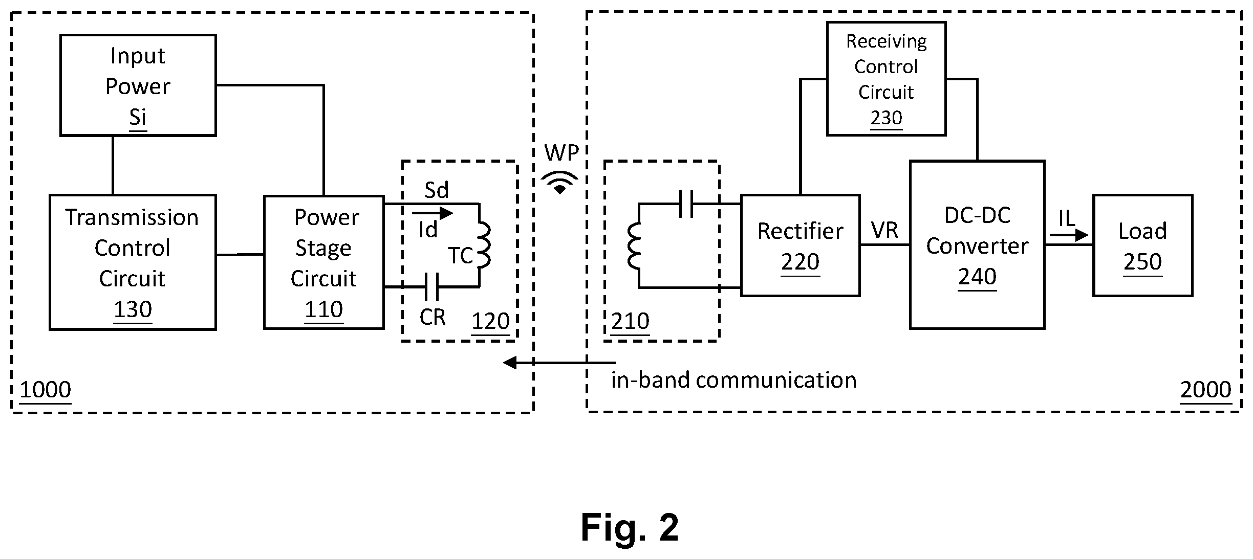 Patent US12348054 Figure 2 – Wireless power transmitter circuit having OVP control for receiver circuit and control circuit and method thereof