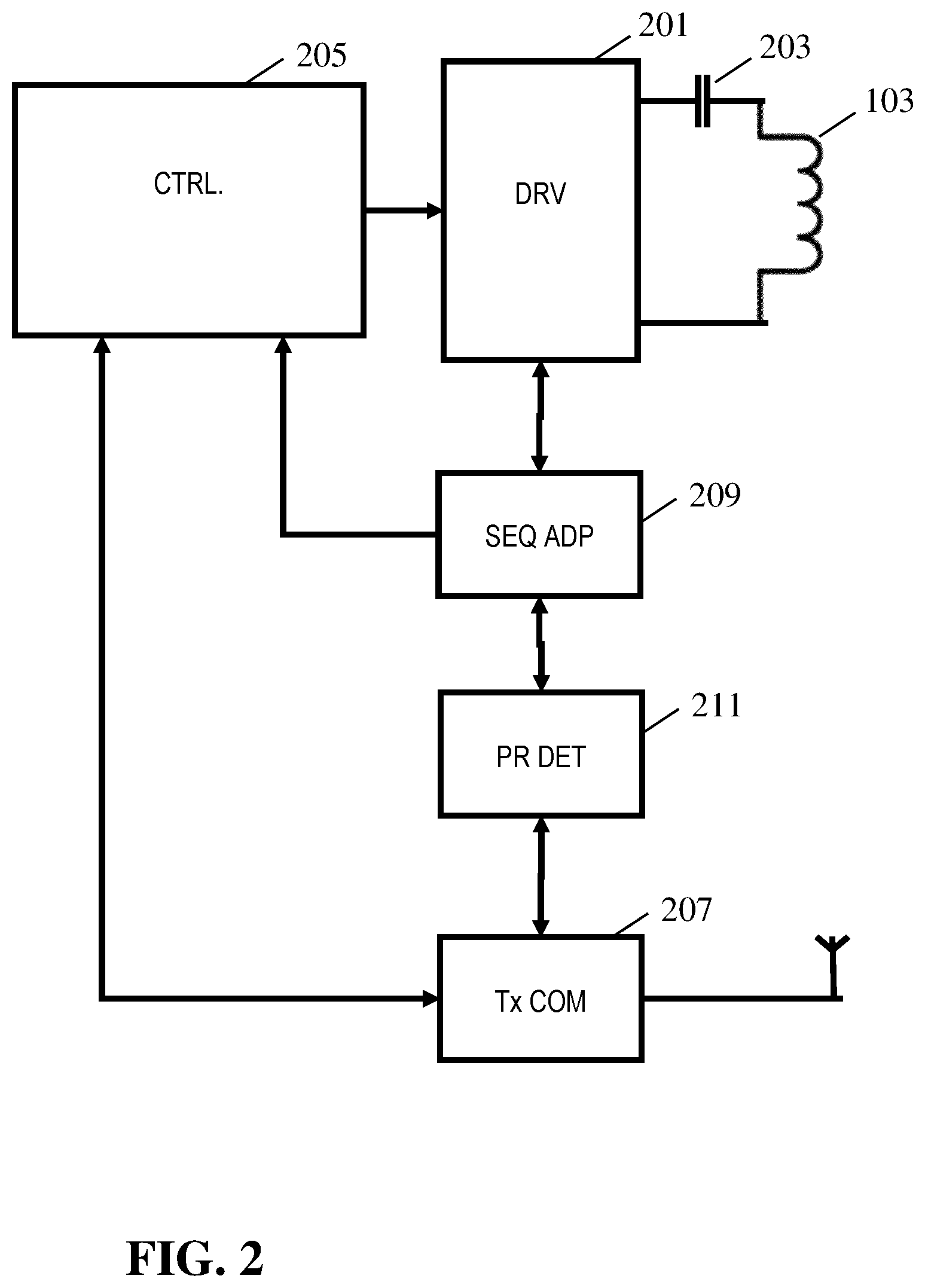 Patent US12348057 Figure 2 – Power transmitter, system and method therefor