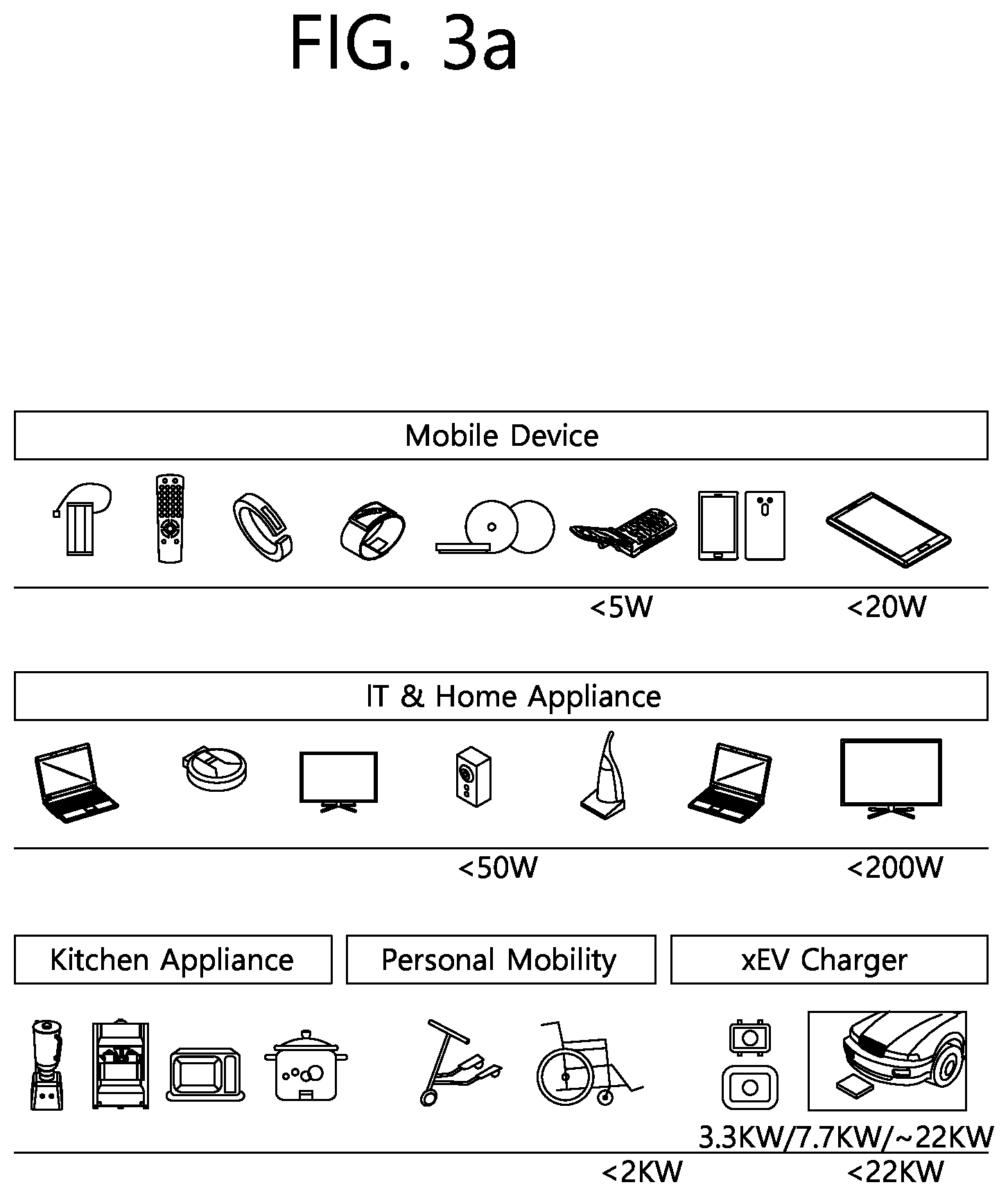 Patent US12348058 Figure 3 – Wireless power transmission apparatus, wireless power transmission method, wireless power reception apparatus, and wireless power reception method
