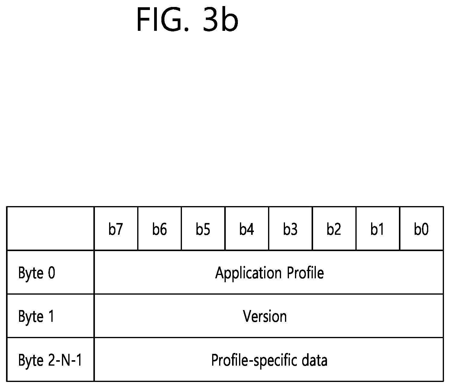 Patent US12348058 Figure 4 – Wireless power transmission apparatus, wireless power transmission method, wireless power reception apparatus, and wireless power reception method