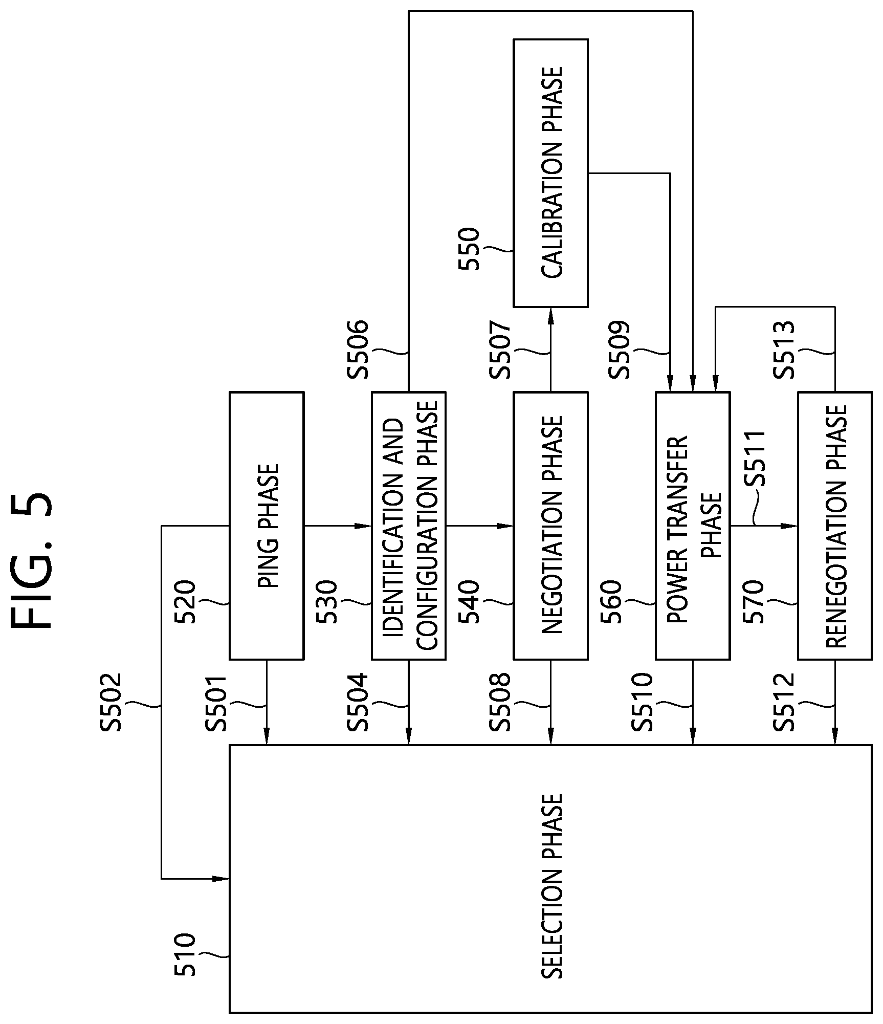 Patent US12348058 Figure 8 – Wireless power transmission apparatus, wireless power transmission method, wireless power reception apparatus, and wireless power reception method