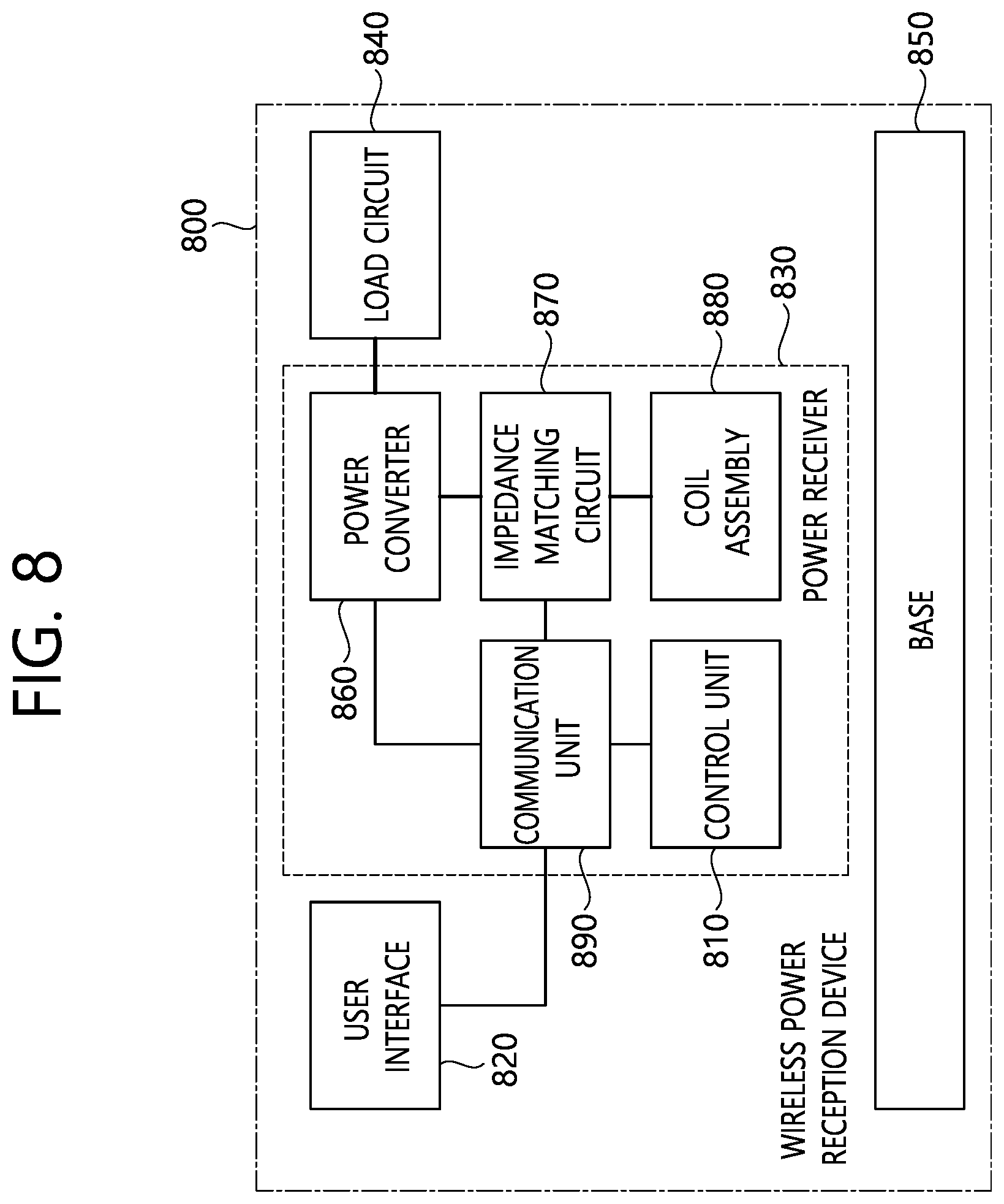Patent US12348058 Figure 11 – Wireless power transmission apparatus, wireless power transmission method, wireless power reception apparatus, and wireless power reception method