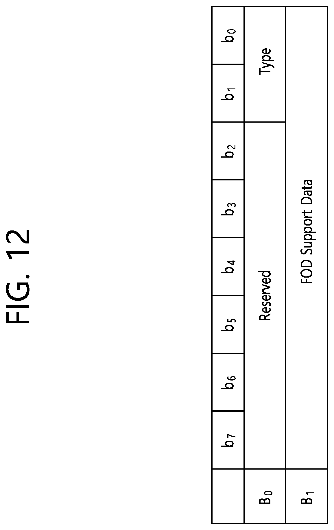 Patent US12348058 Figure 15 – Wireless power transmission apparatus, wireless power transmission method, wireless power reception apparatus, and wireless power reception method