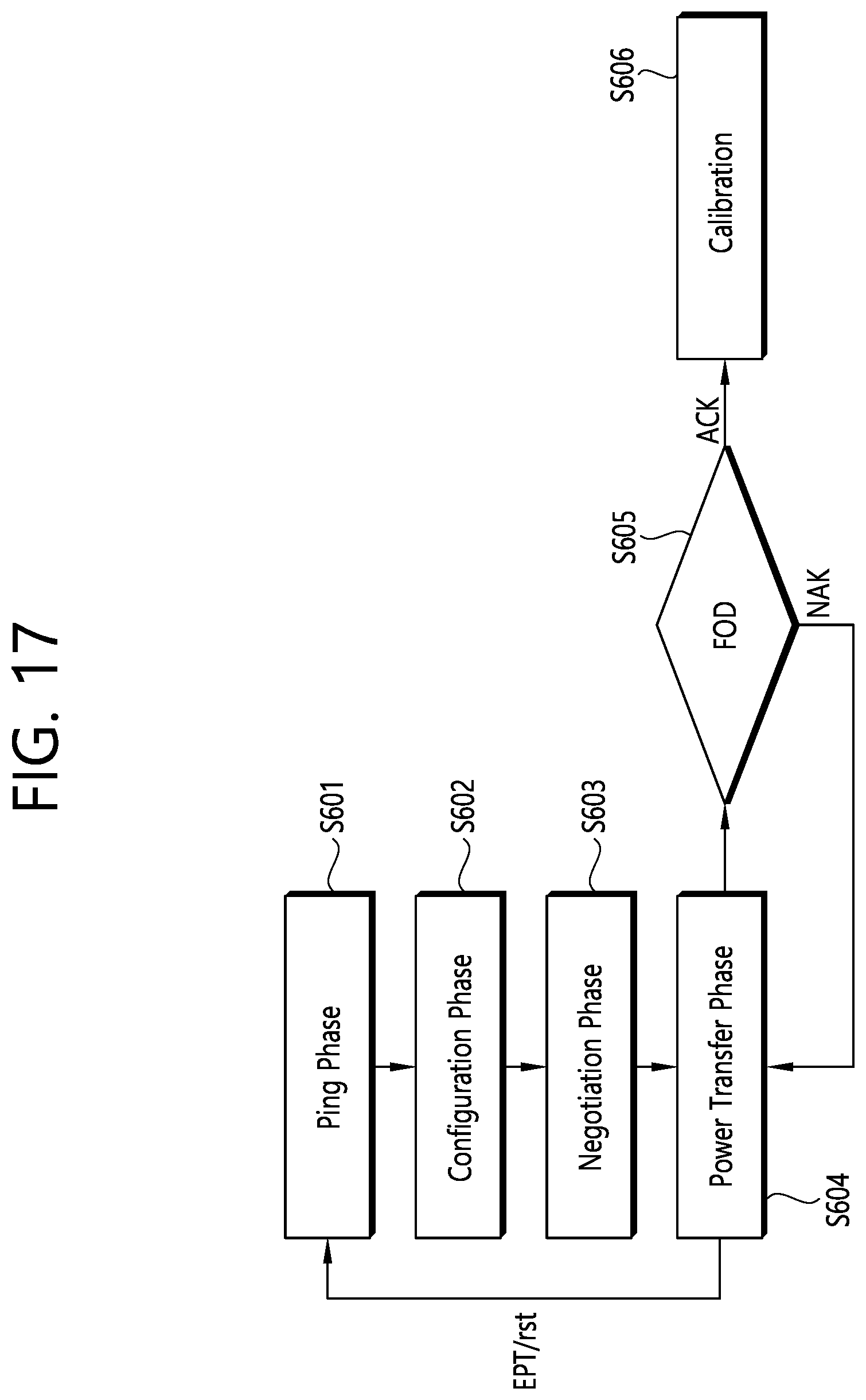 Patent US12348058 Figure 20 – Wireless power transmission apparatus, wireless power transmission method, wireless power reception apparatus, and wireless power reception method