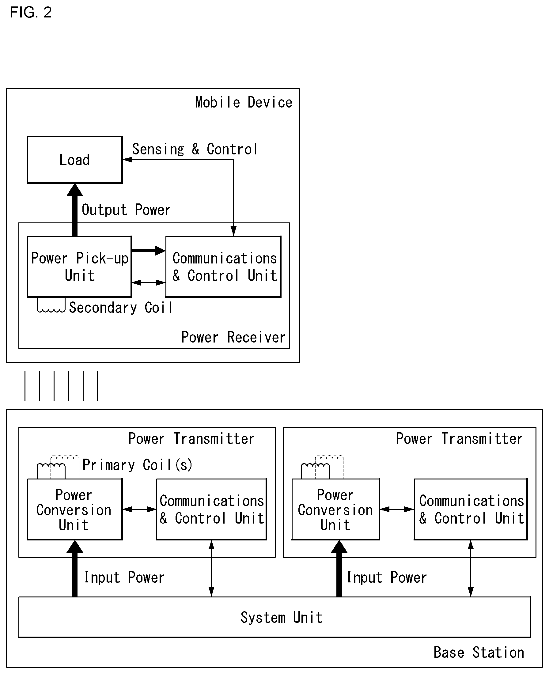 Patent US12348059 Figure 2 – Wireless power transmission method and device therefor