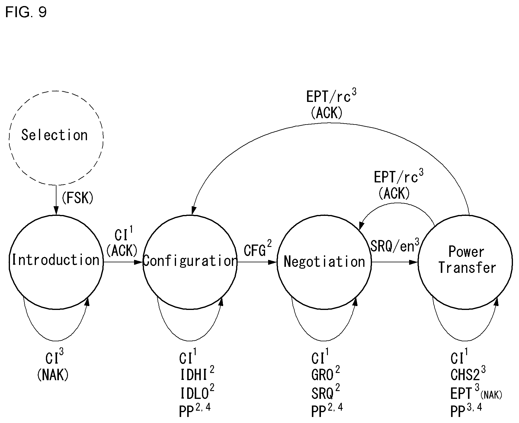 Patent US12348059 Figure 7 – Wireless power transmission method and device therefor