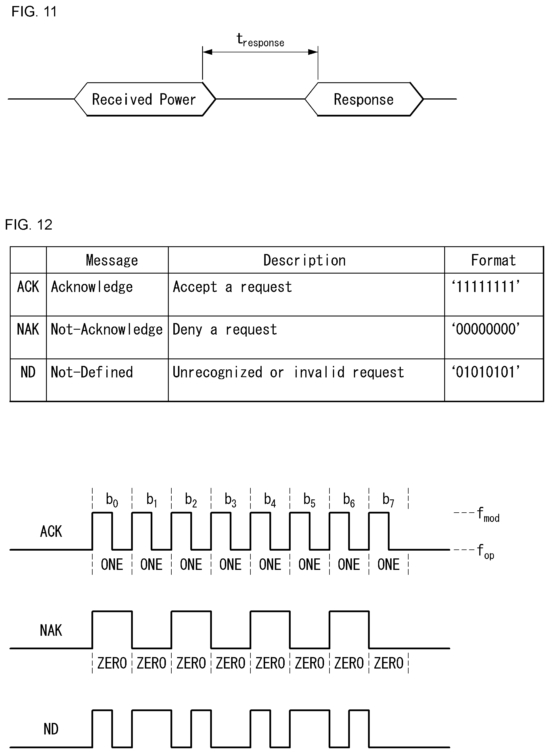 Patent US12348059 Figure 9 – Wireless power transmission method and device therefor