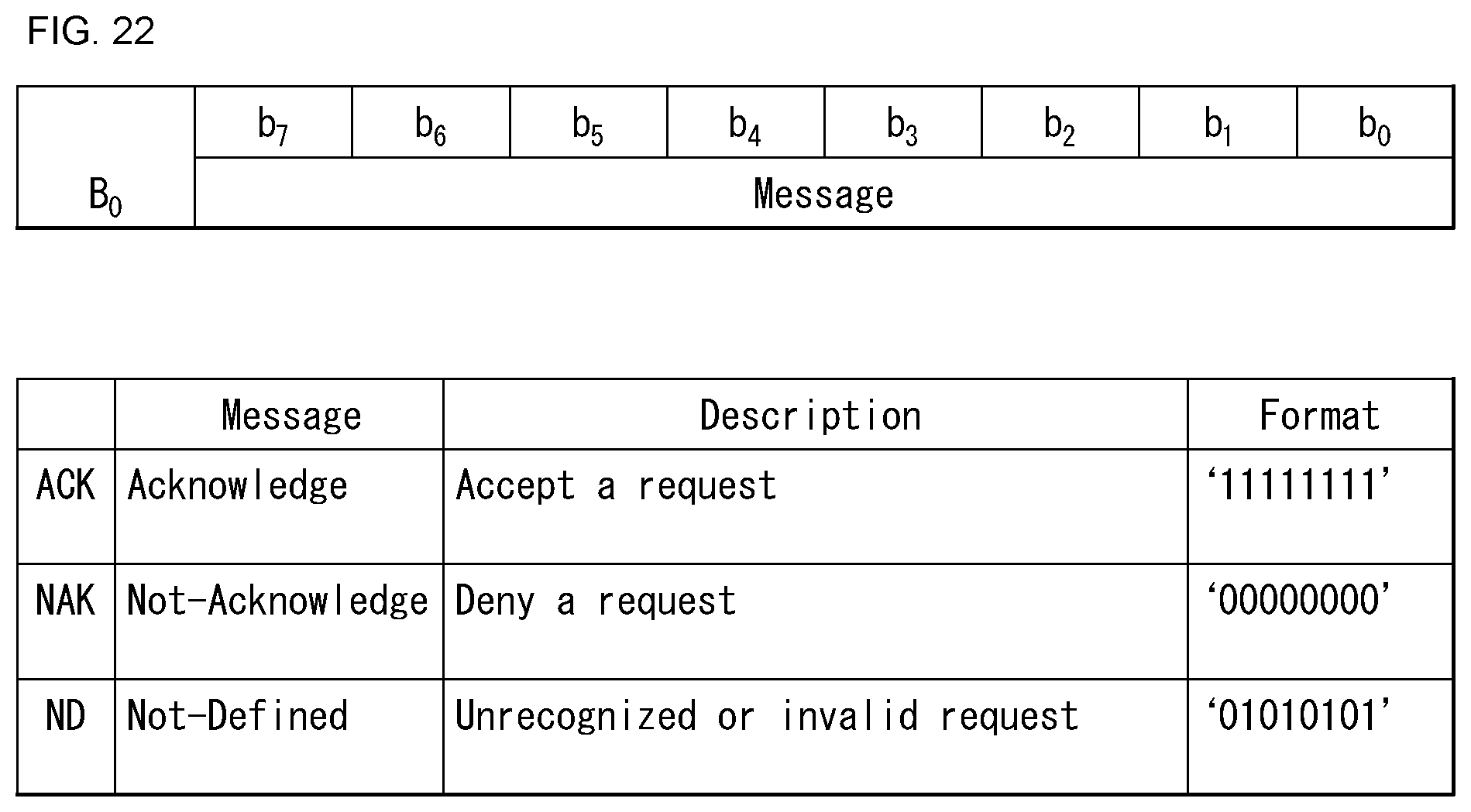 Patent US12348059 Figure 14 – Wireless power transmission method and device therefor