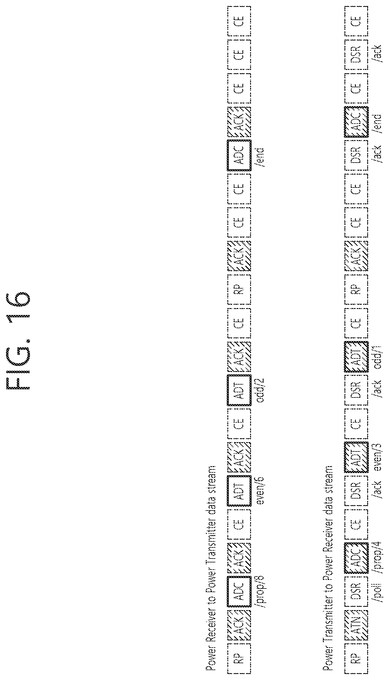 Patent US12348060 Figure 12 – Method and device for data communication based on FSK in wireless power transmission system
