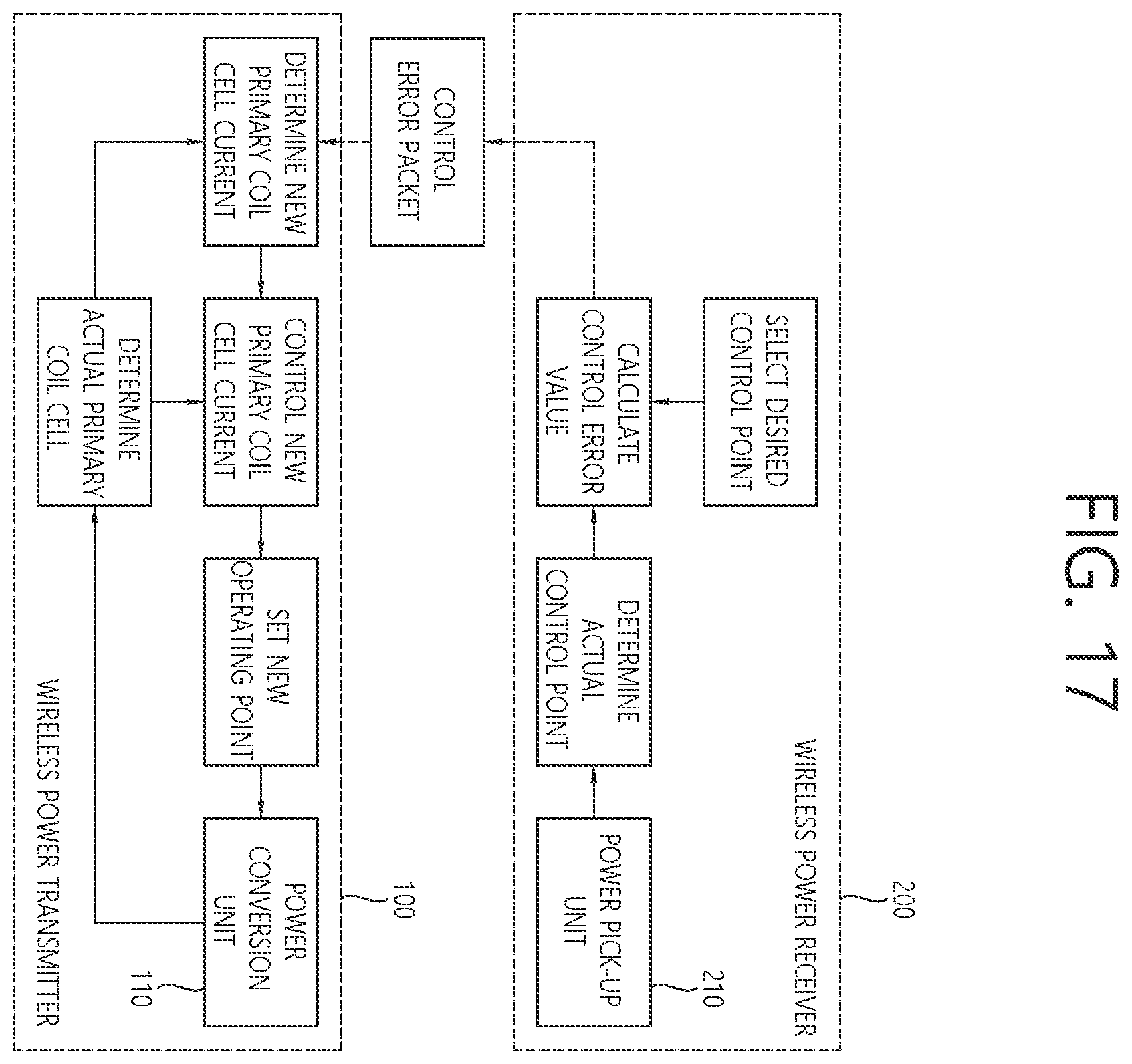 Patent US12348060 Figure 13 – Method and device for data communication based on FSK in wireless power transmission system