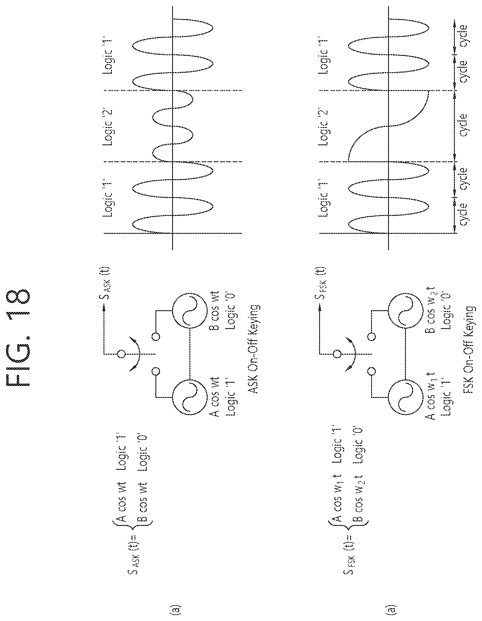 Patent US12348060 Figure 14 – Method and device for data communication based on FSK in wireless power transmission system