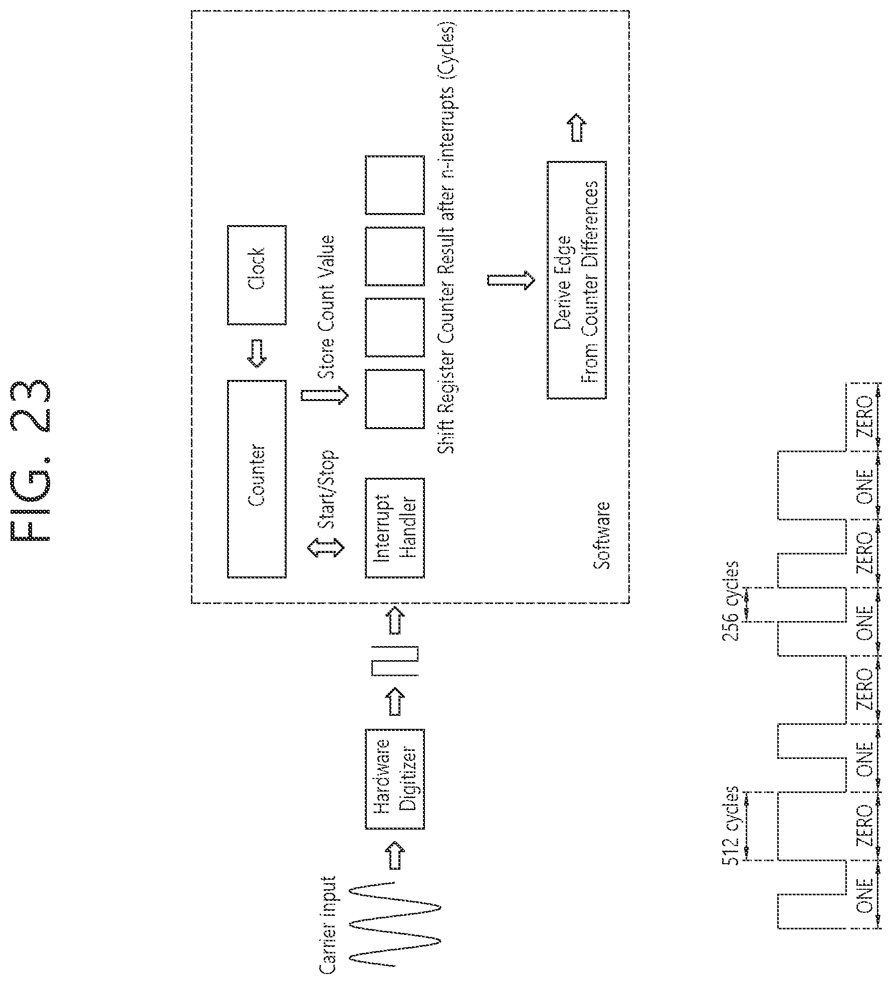 Patent US12348060 Figure 18 – Method and device for data communication based on FSK in wireless power transmission system