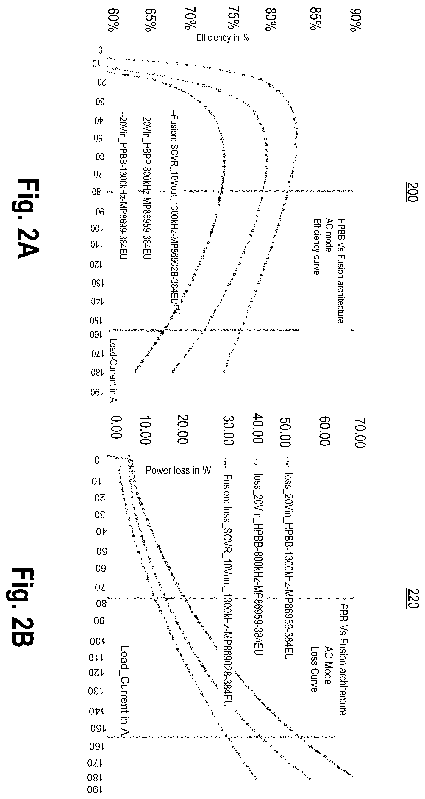 Patent US12348061 Figure 4 – Power delivery architecture for high power portable devices