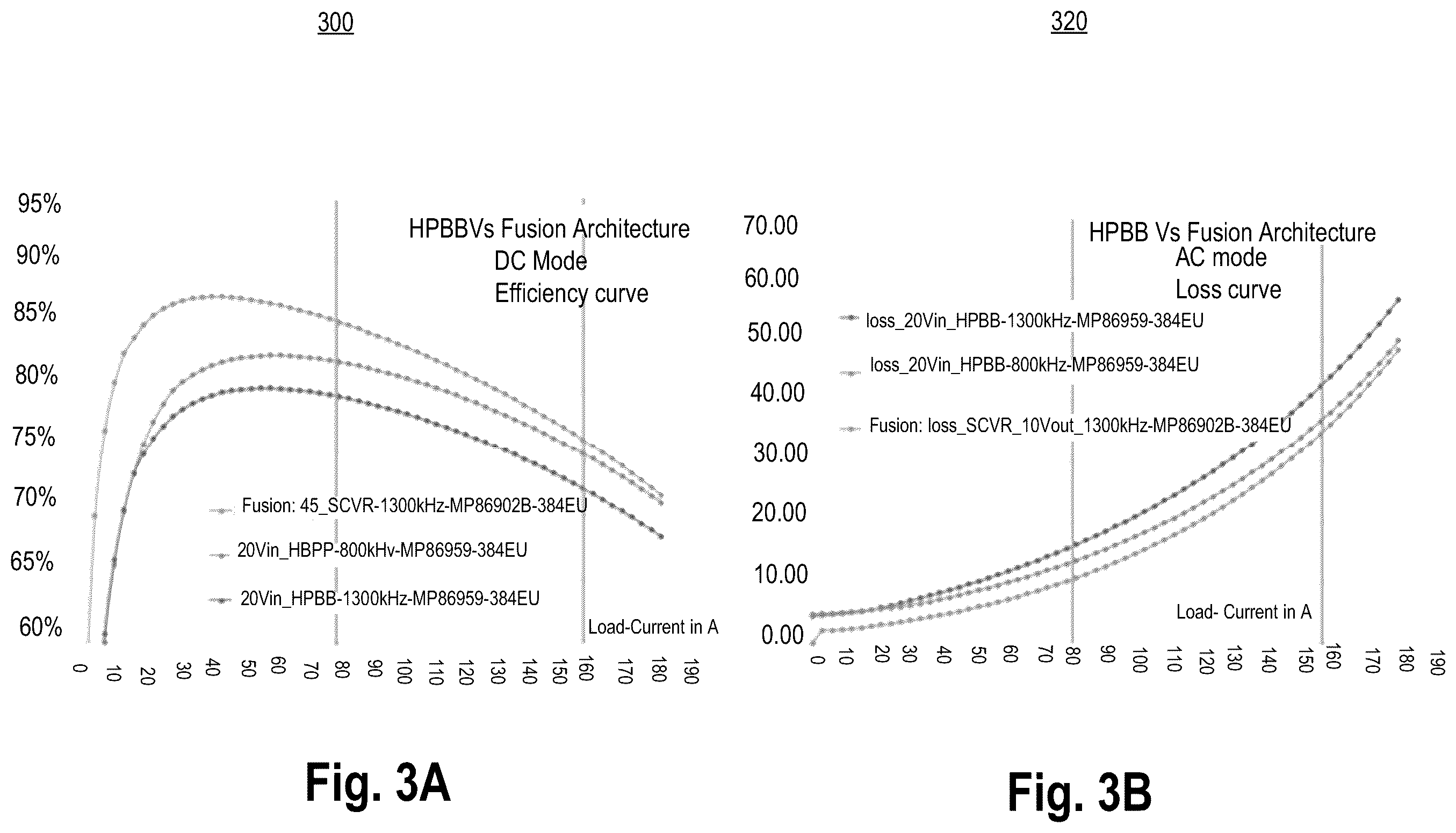 Patent US12348061 Figure 5 – Power delivery architecture for high power portable devices