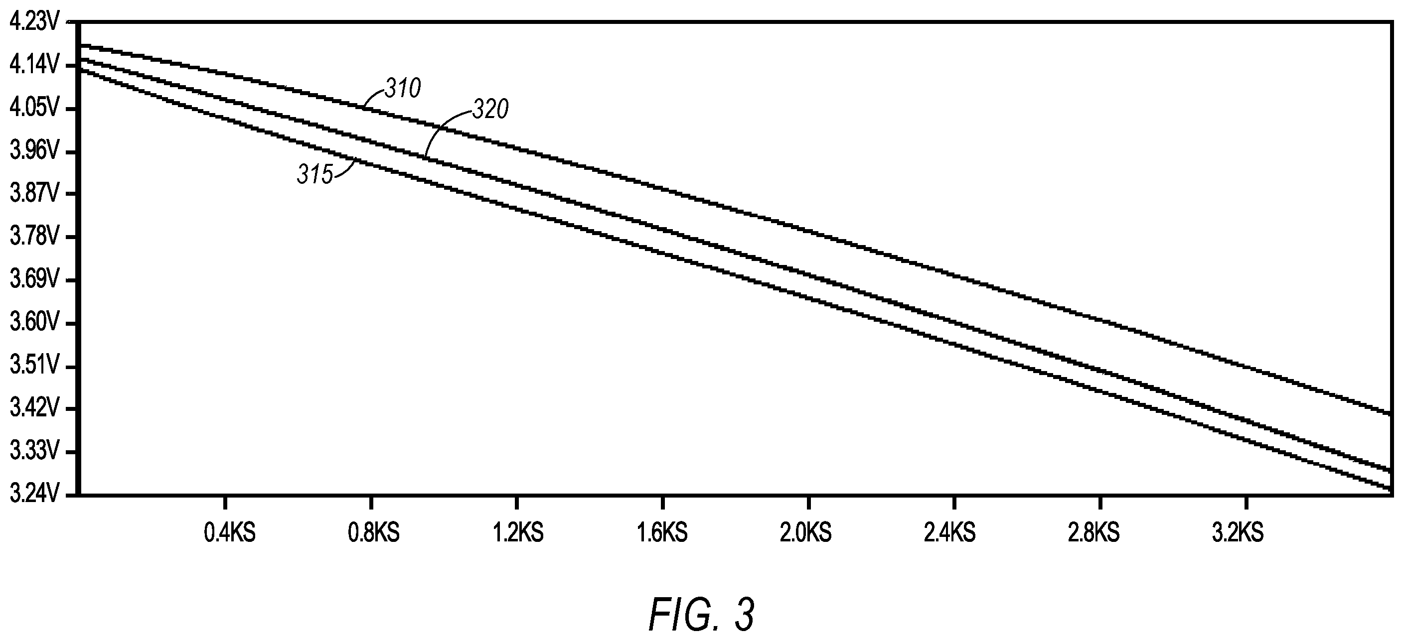 Patent US12348062 Figure 3 – Power source current balancing system and method