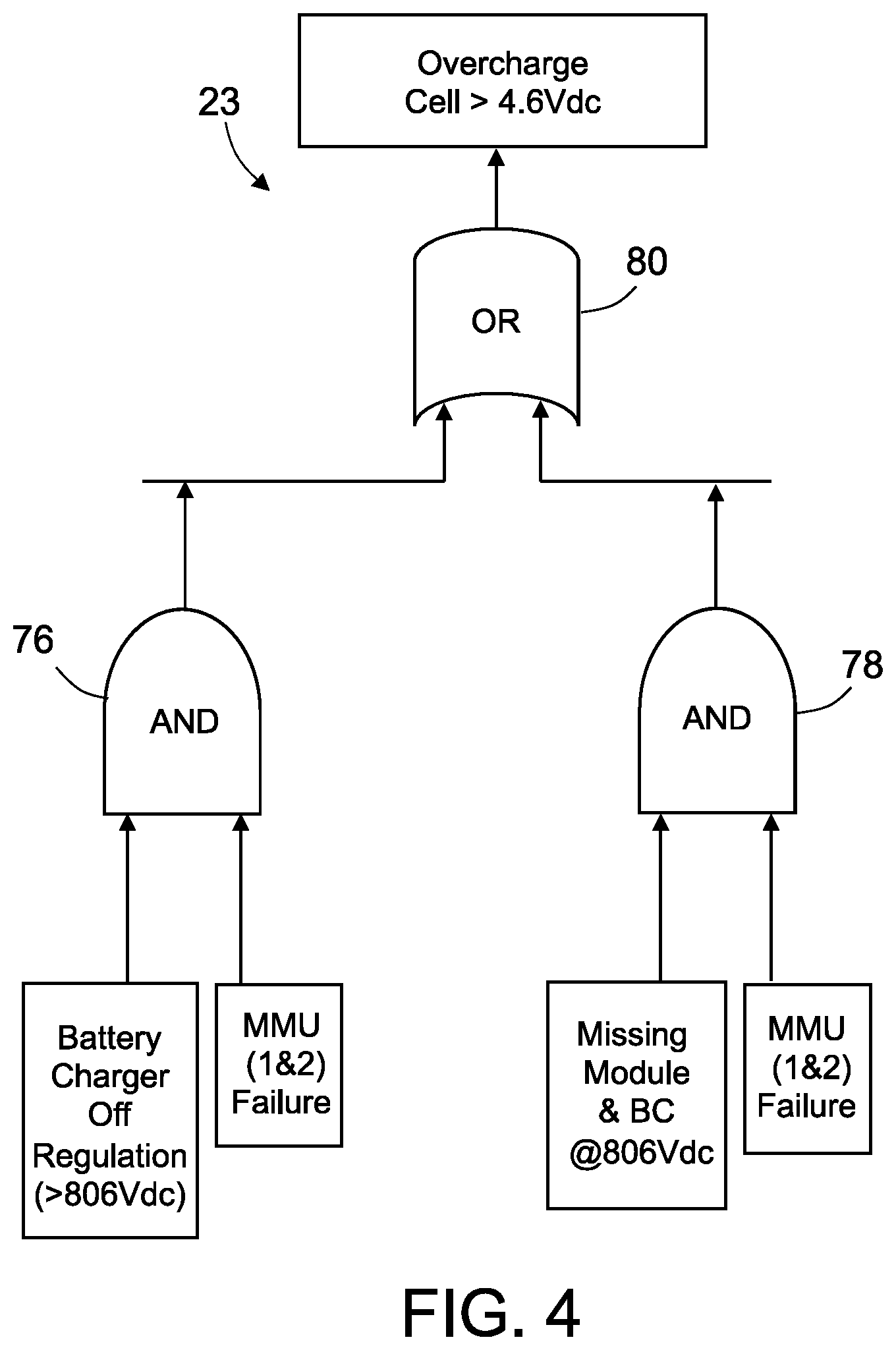 Patent US12348063 Figure 4 – Systems and methods for fail-safe battery protection independent from battery management system