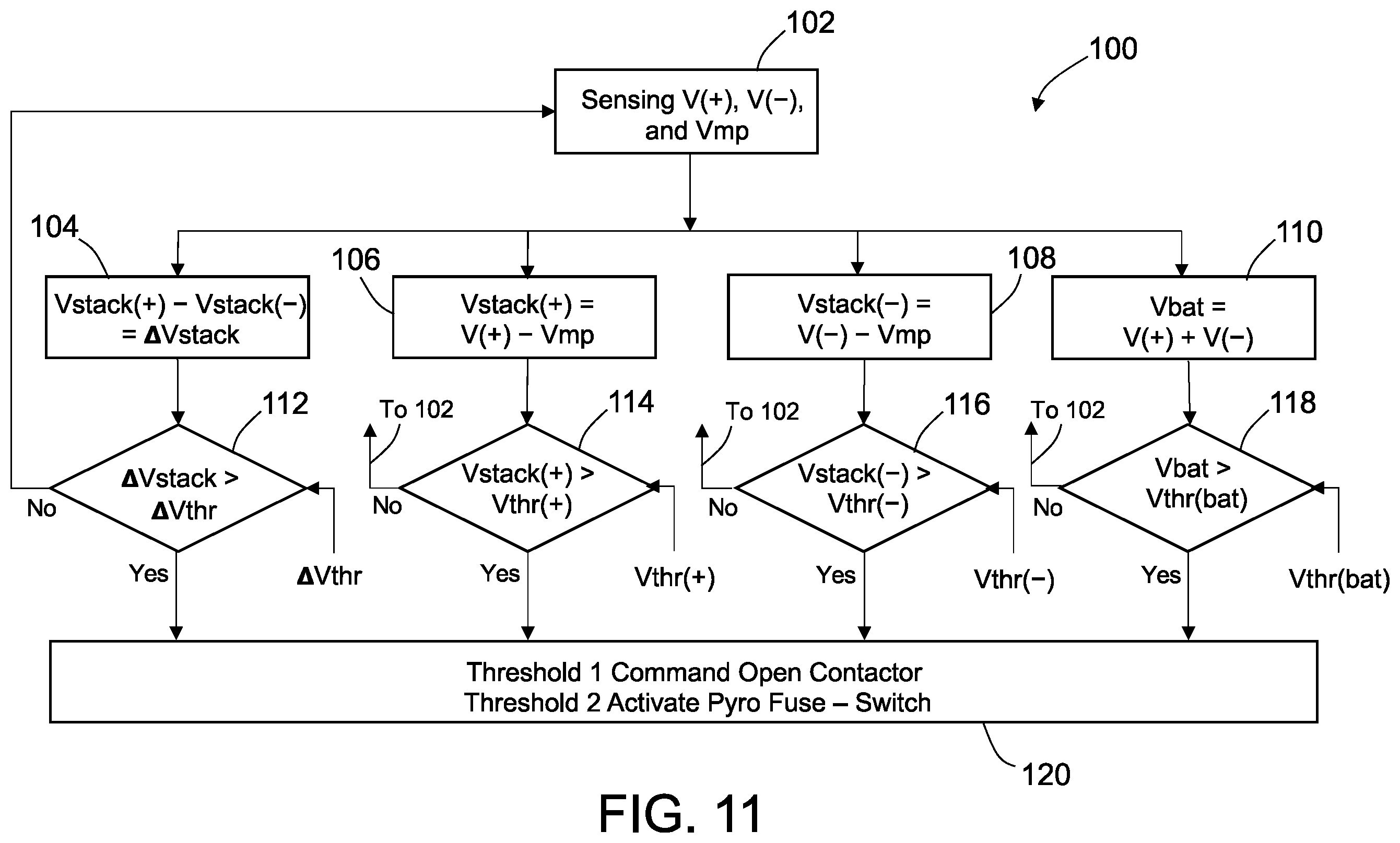 Patent US12348063 Figure 11 – Systems and methods for fail-safe battery protection independent from battery management system
