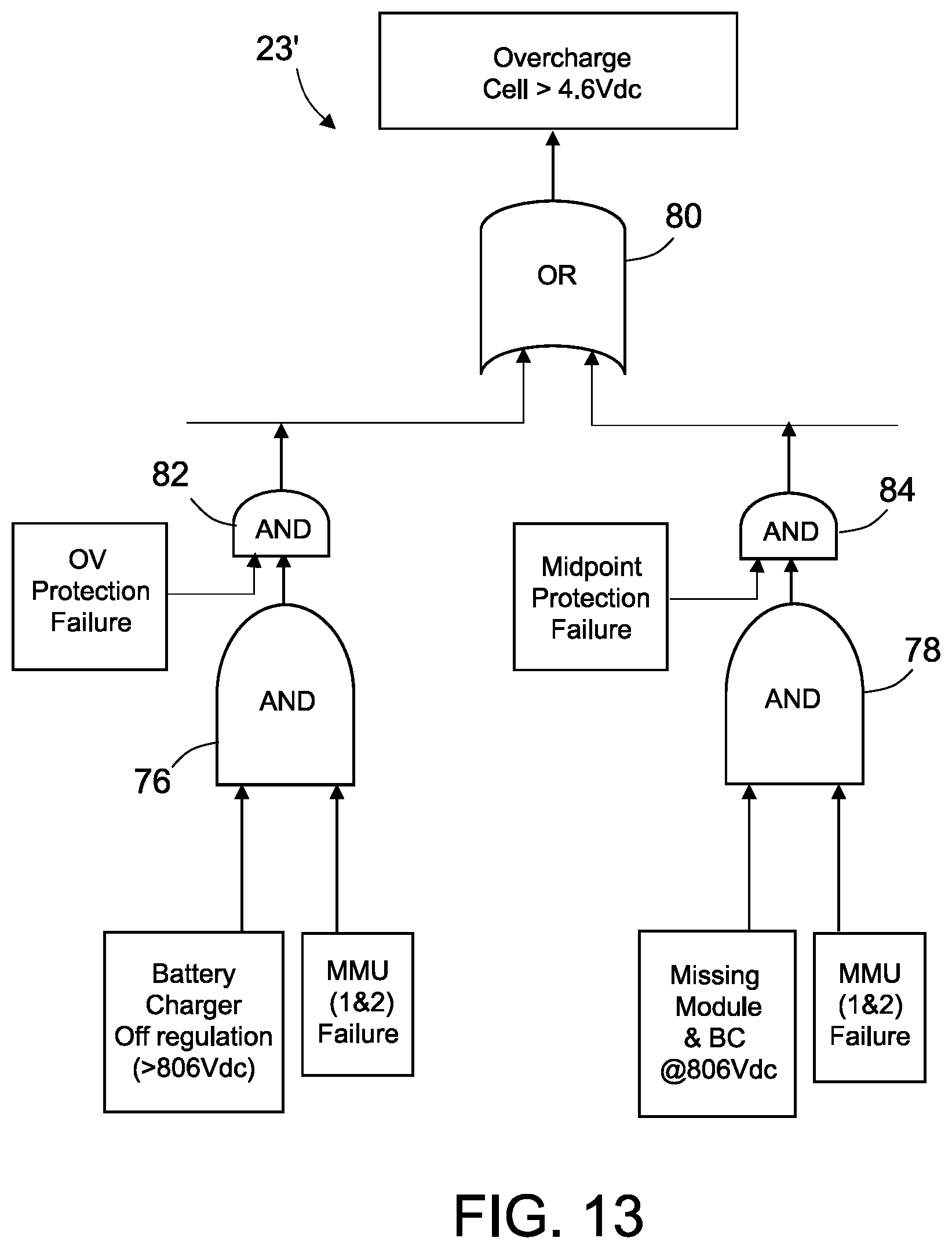 Patent US12348063 Figure 13 – Systems and methods for fail-safe battery protection independent from battery management system
