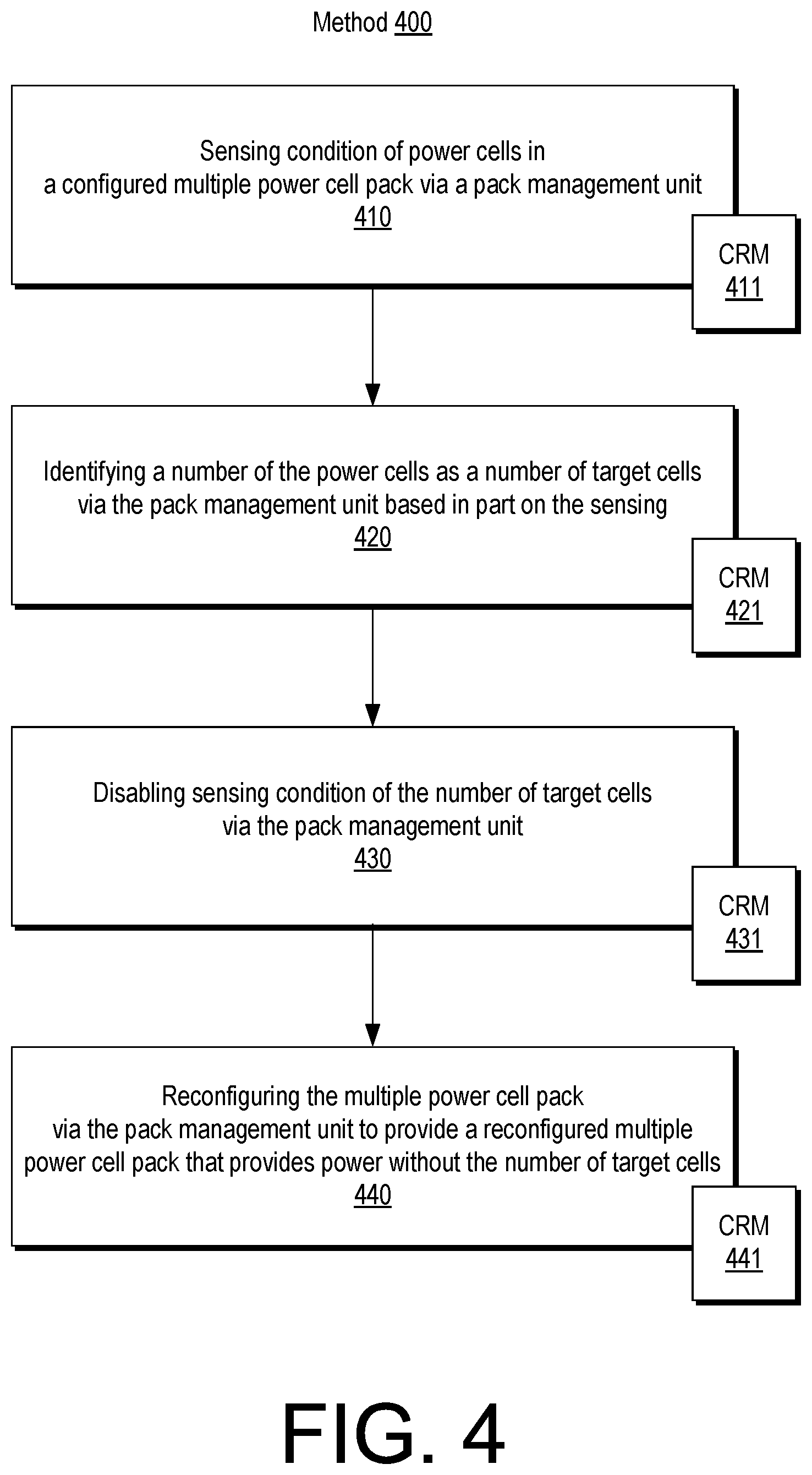 Patent US12348067 Figure 4 – Reconfigurable battery pack