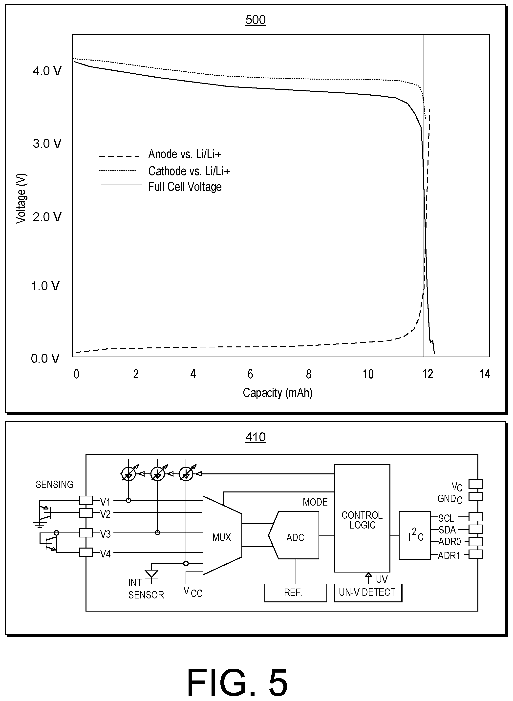 Patent US12348067 Figure 5 – Reconfigurable battery pack