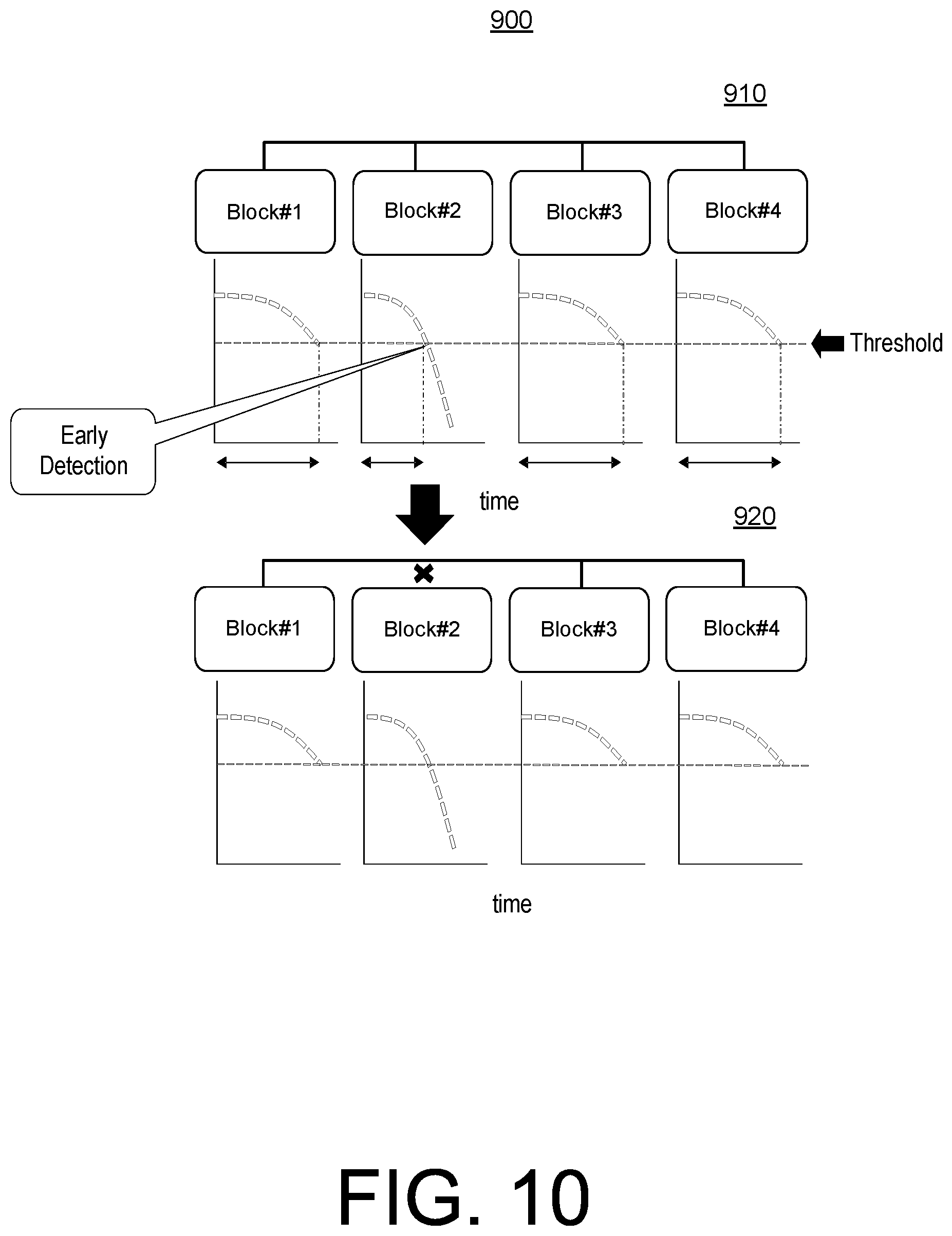 Patent US12348067 Figure 10 – Reconfigurable battery pack