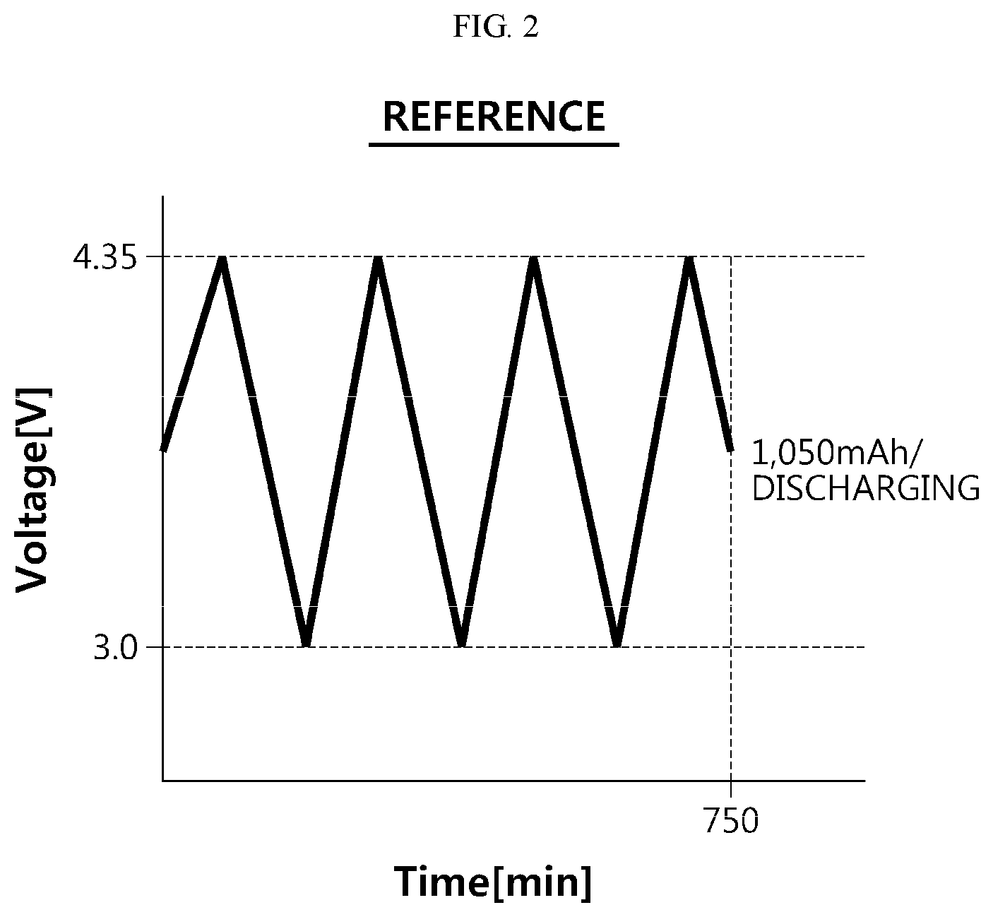 Patent US12348071 Figure 2 – Activation protocol generating method, and activation method and device using same