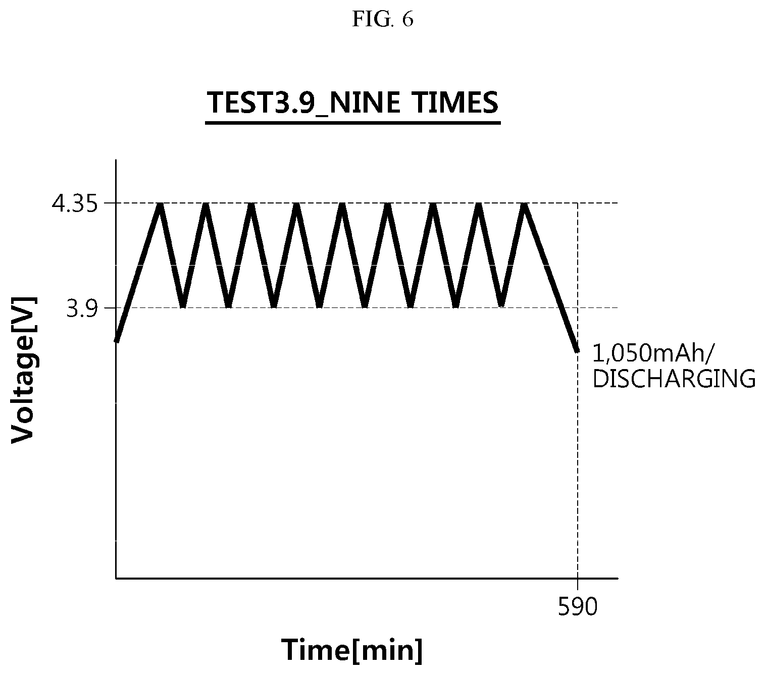 Patent US12348071 Figure 6 – Activation protocol generating method, and activation method and device using same