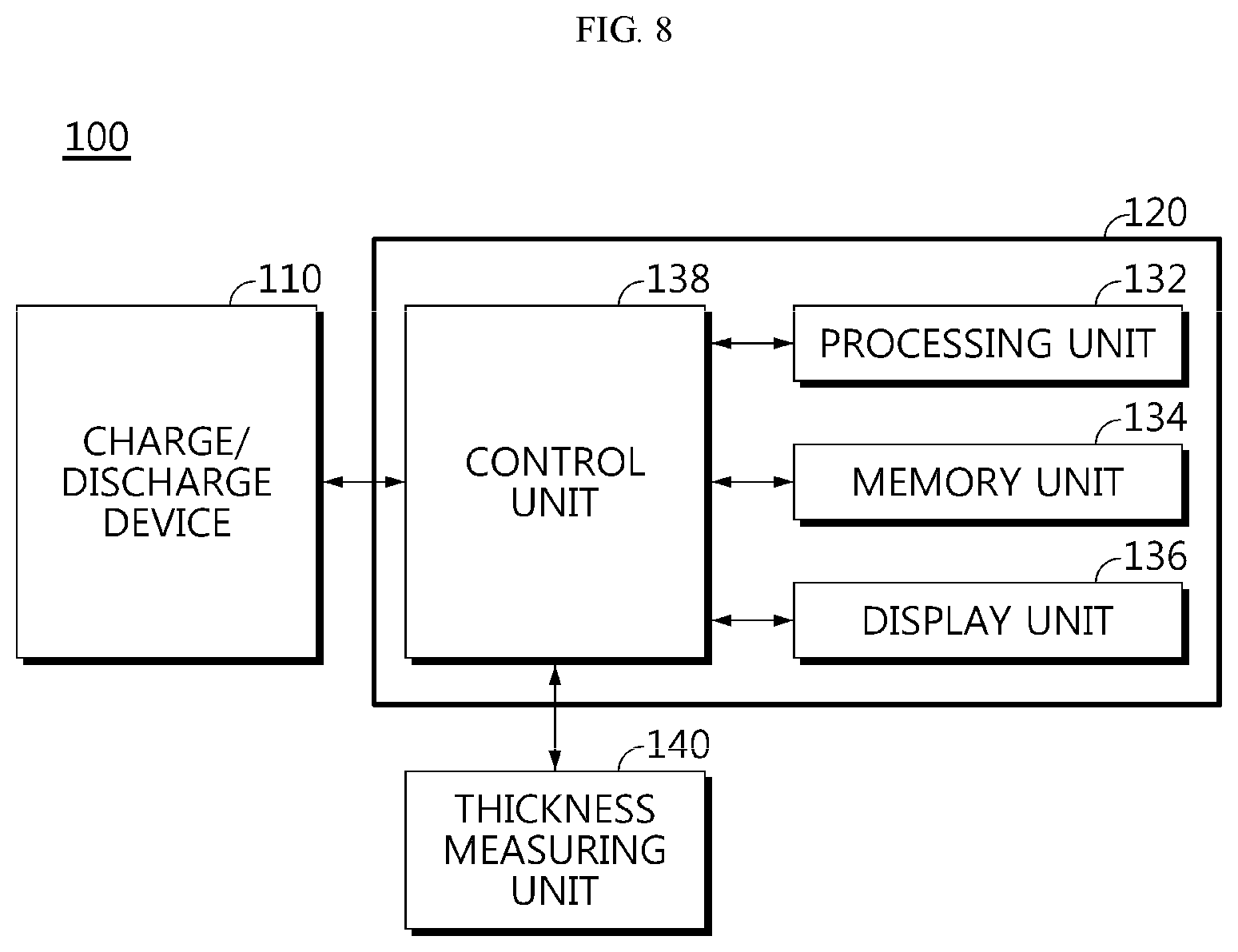 Patent US12348071 Figure 8 – Activation protocol generating method, and activation method and device using same