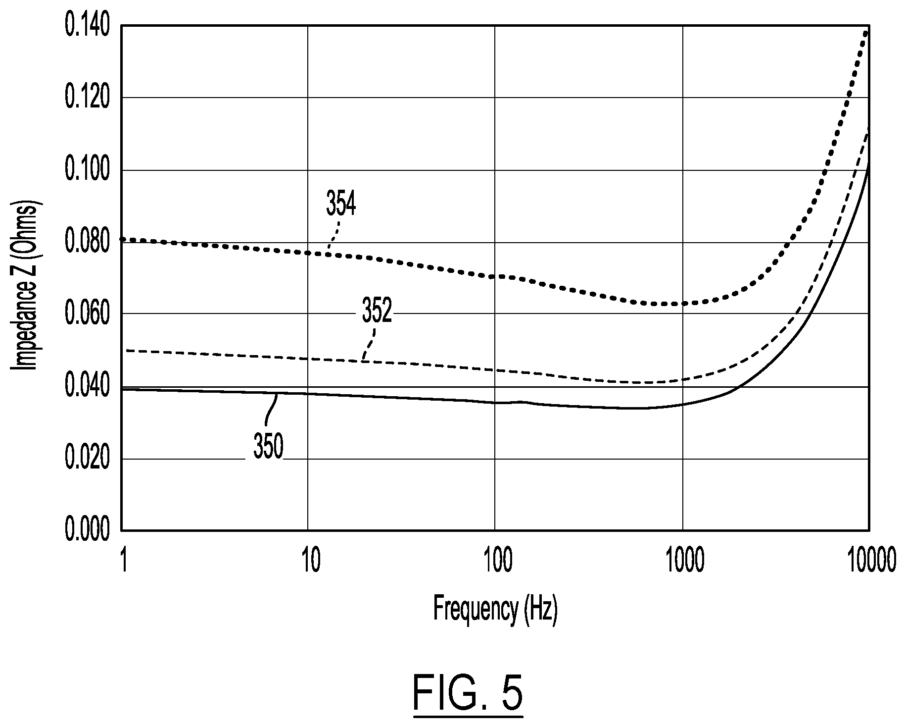 Patent US12348072 Figure 6 – System and method for charging a battery pack