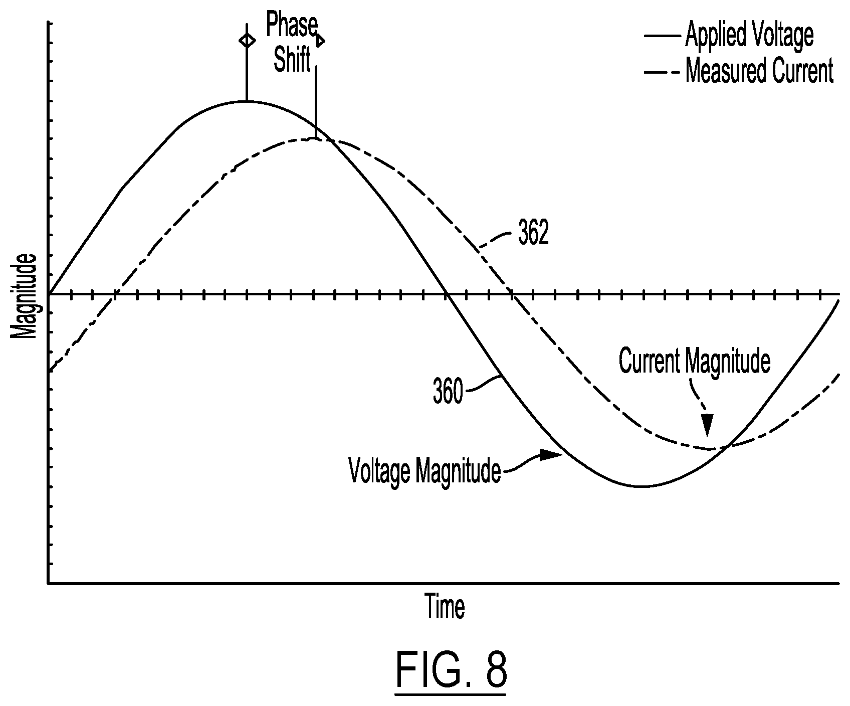 Patent US12348072 Figure 9 – System and method for charging a battery pack