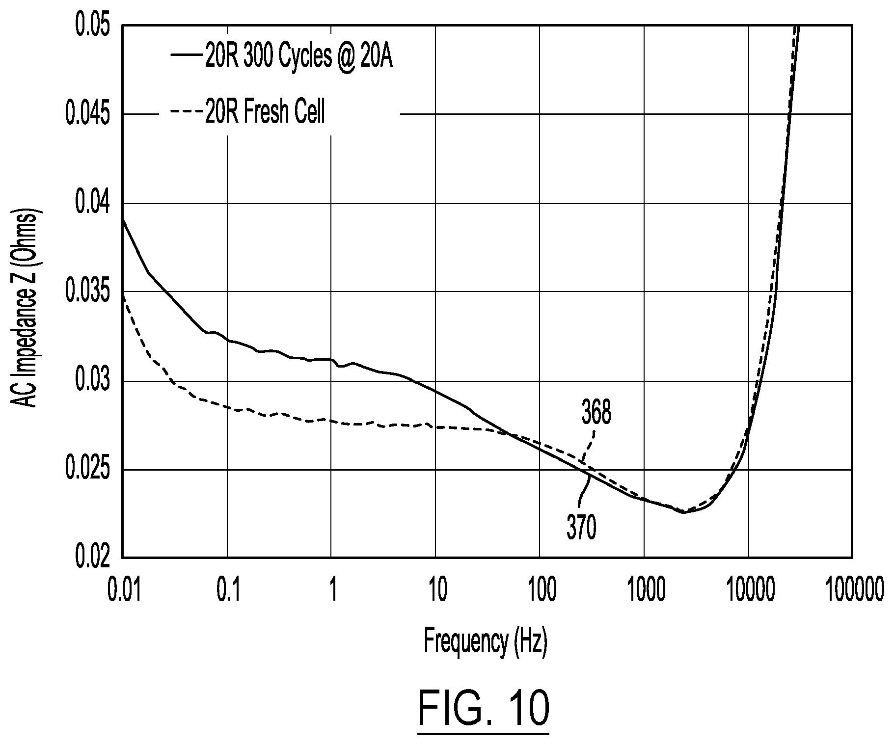 Patent US12348072 Figure 11 – System and method for charging a battery pack