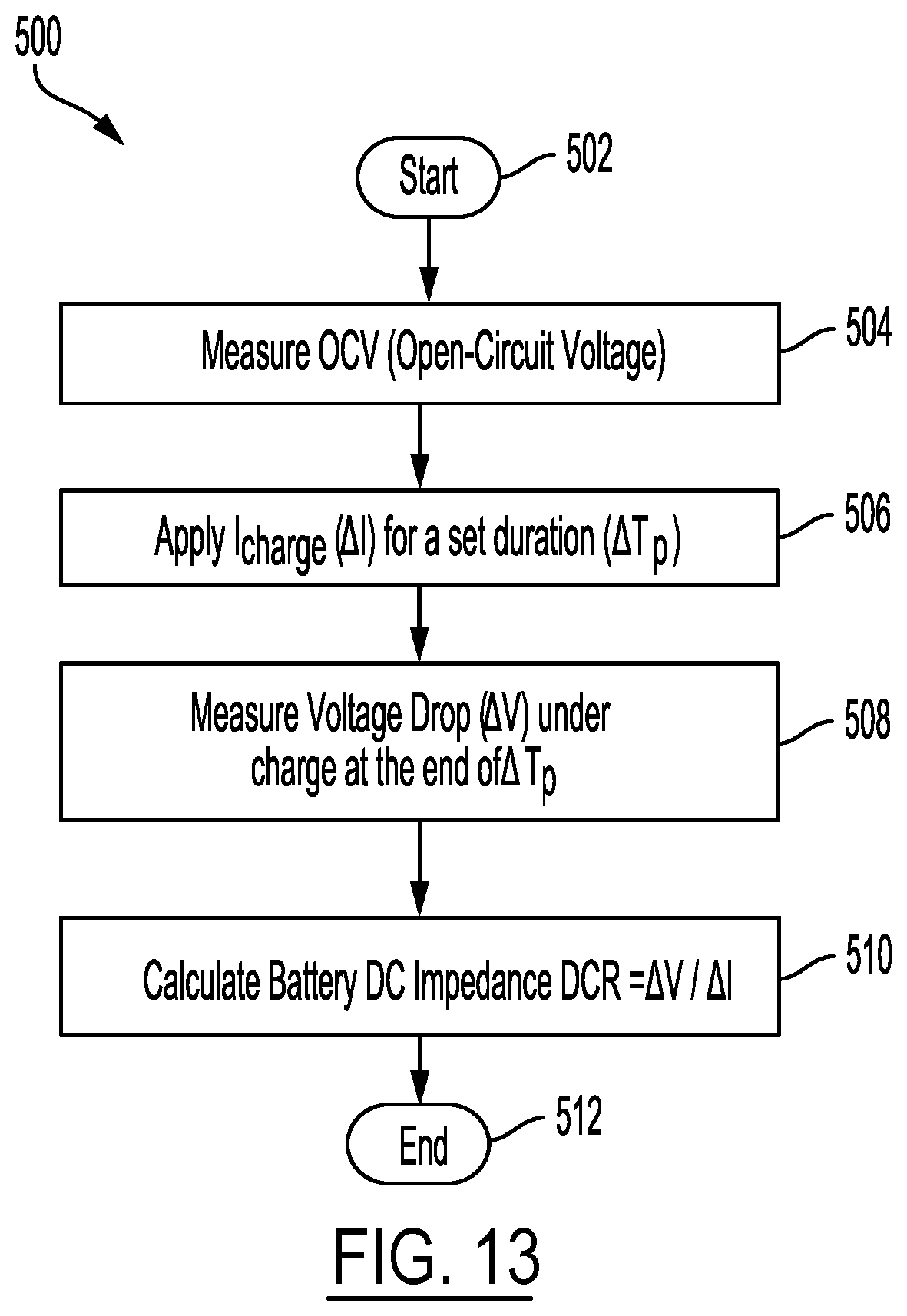 Patent US12348072 Figure 14 – System and method for charging a battery pack