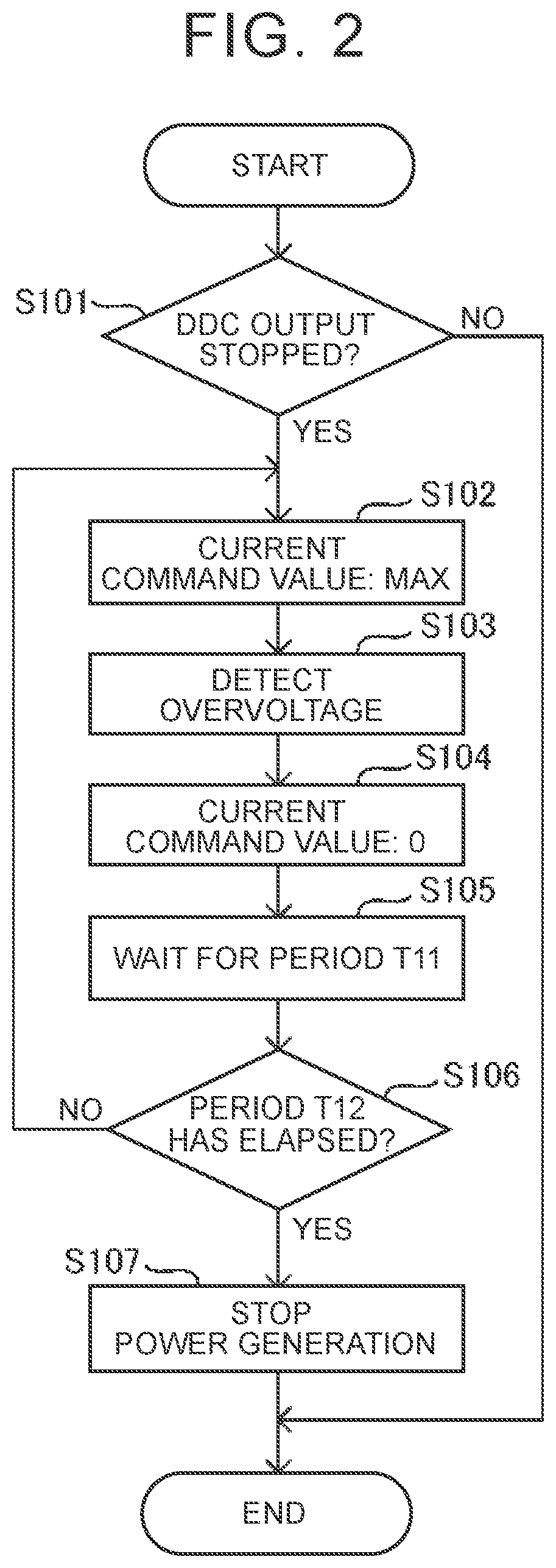 Patent US12348076 Figure 2 – Solar control device and method, and vehicle