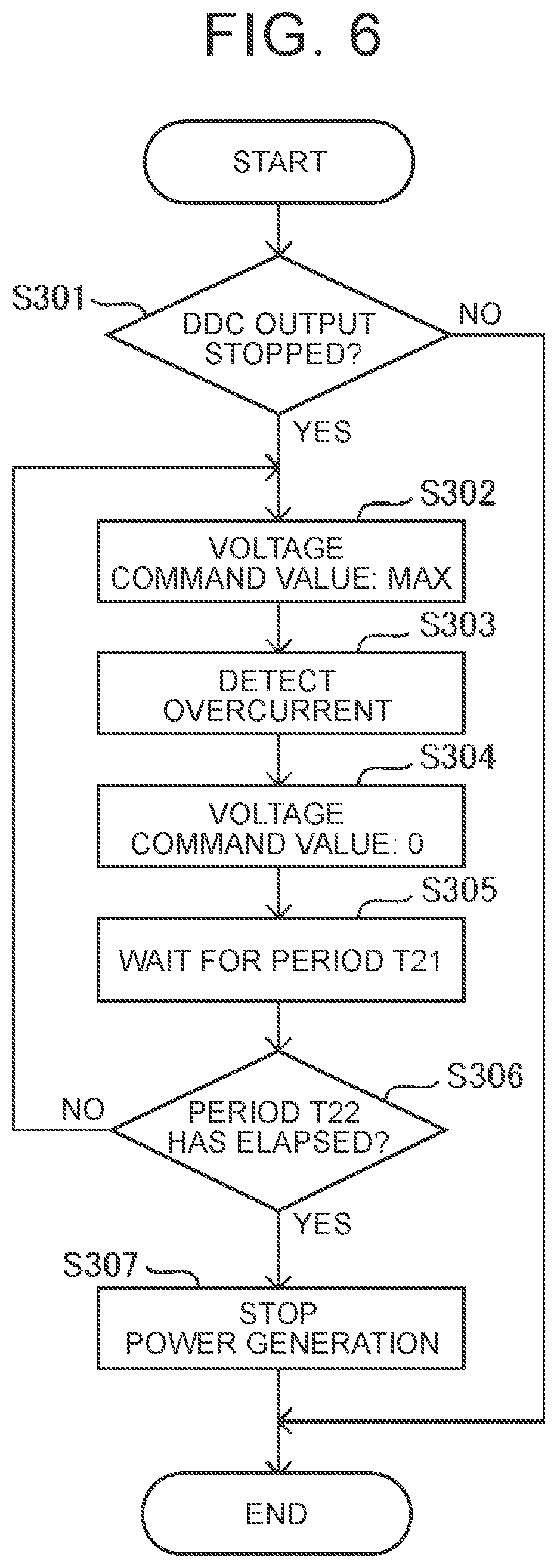 Patent US12348076 Figure 6 – Solar control device and method, and vehicle