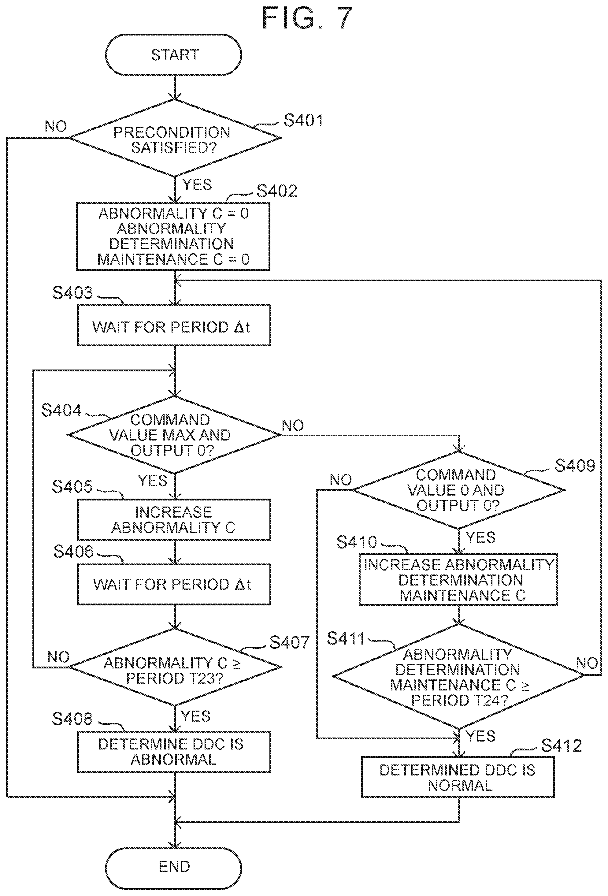 Patent US12348076 Figure 7 – Solar control device and method, and vehicle