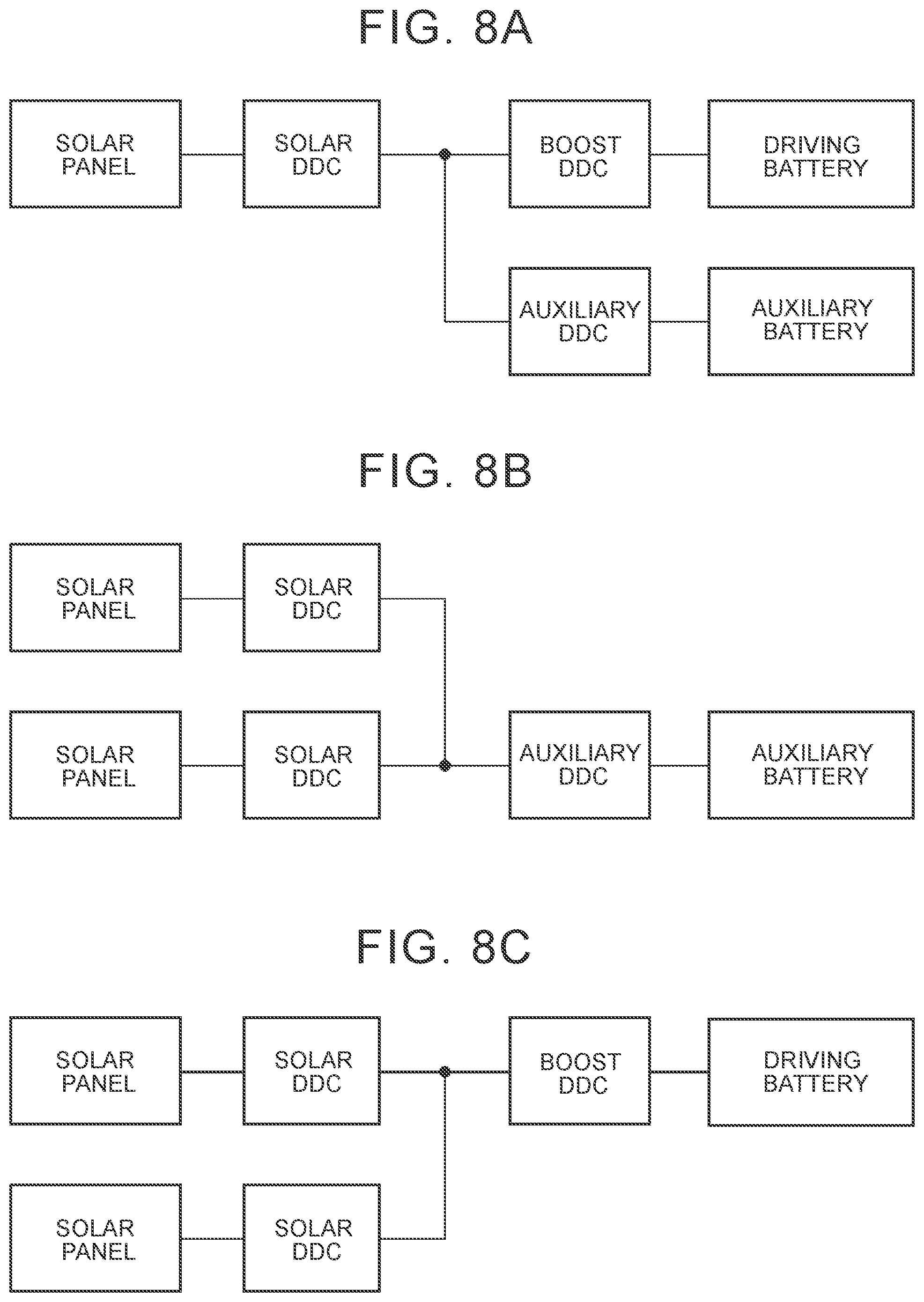 Patent US12348076 Figure 8 – Solar control device and method, and vehicle