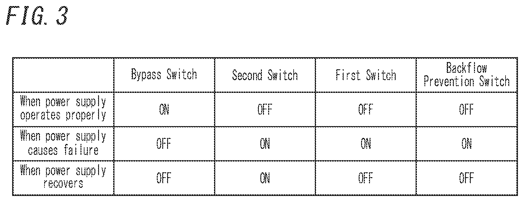 Patent US12348078 Figure 3 – Backup power supply system and moving vehicle