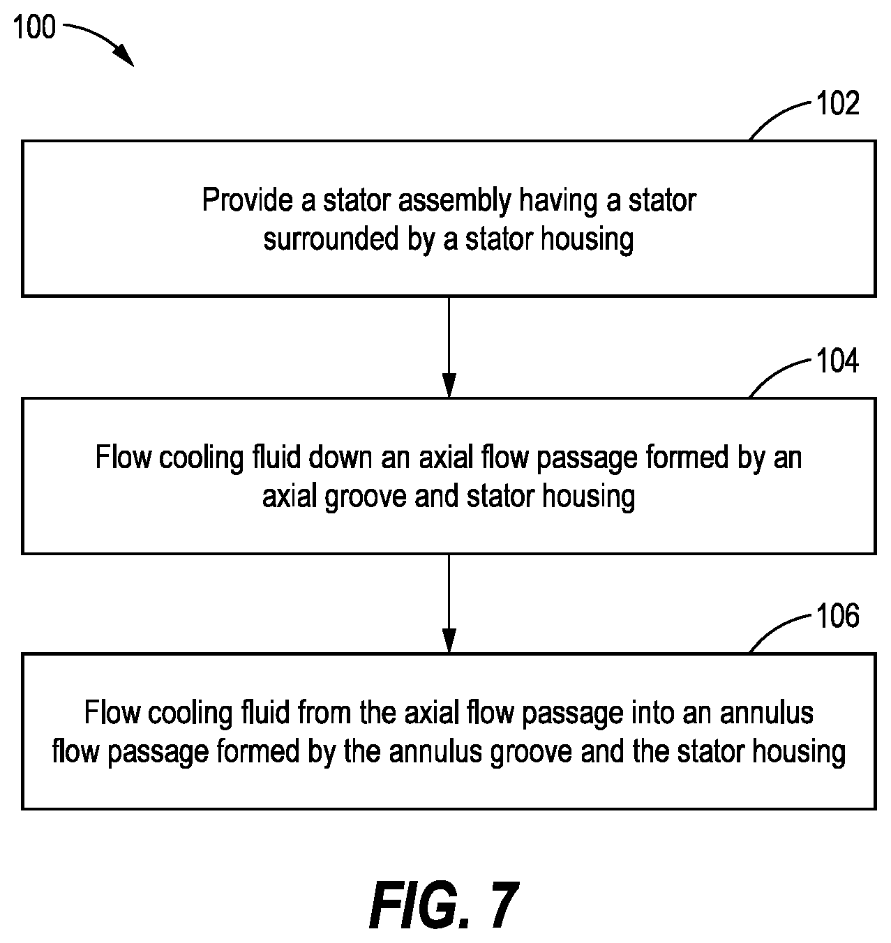 Patent US12348082 Figure 6 – Fluid cooled stator with grooves in stator core