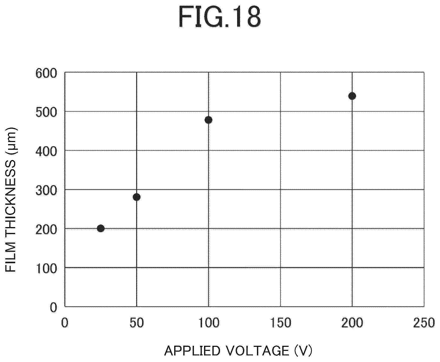 Patent US12348092 Figure 19 – Method for manufacturing coil