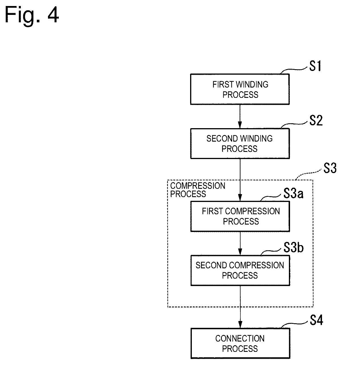 Patent US12348095 Figure 4 – Coil with contour shape, stator, and motor having same