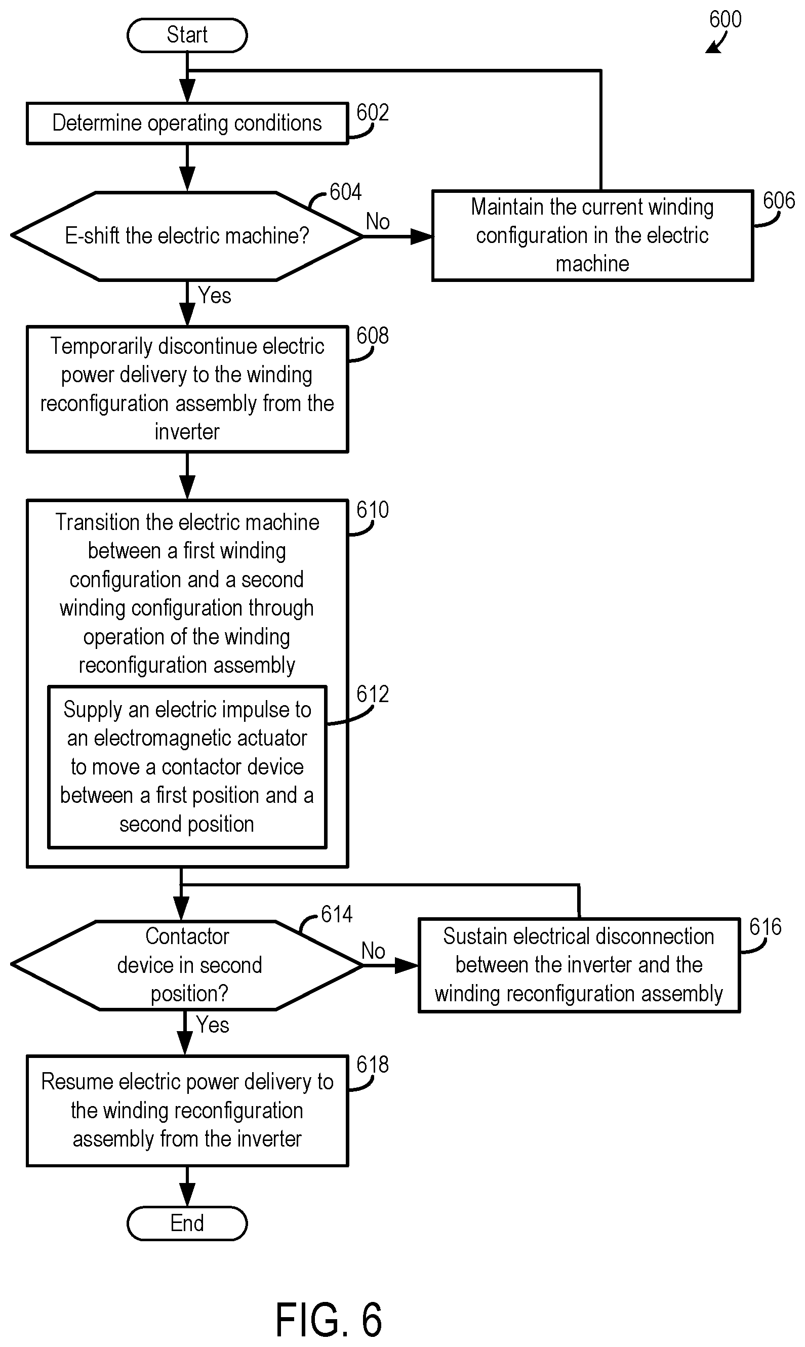Patent US12348098 Figure 5 – Winding reconfiguration assembly and method for operation of said assembly