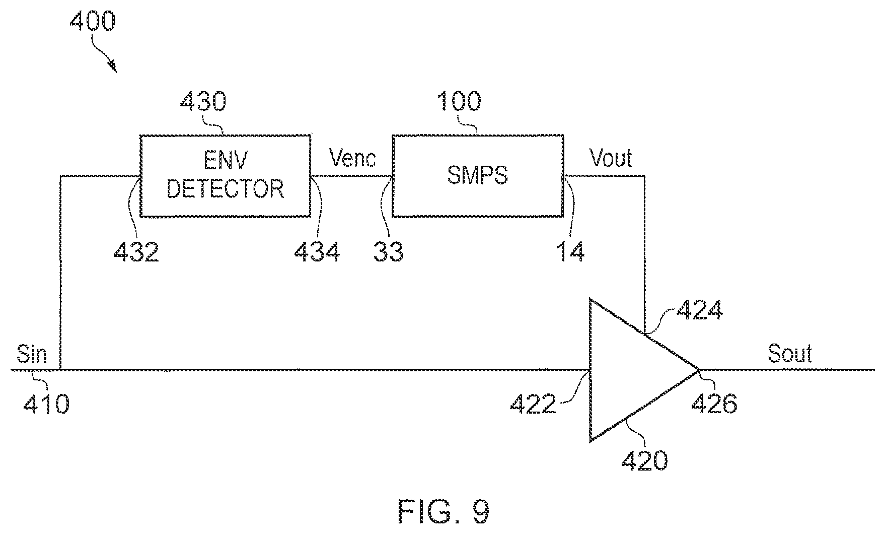 Patent US12348118 Figure 9 – Switched mode power supply