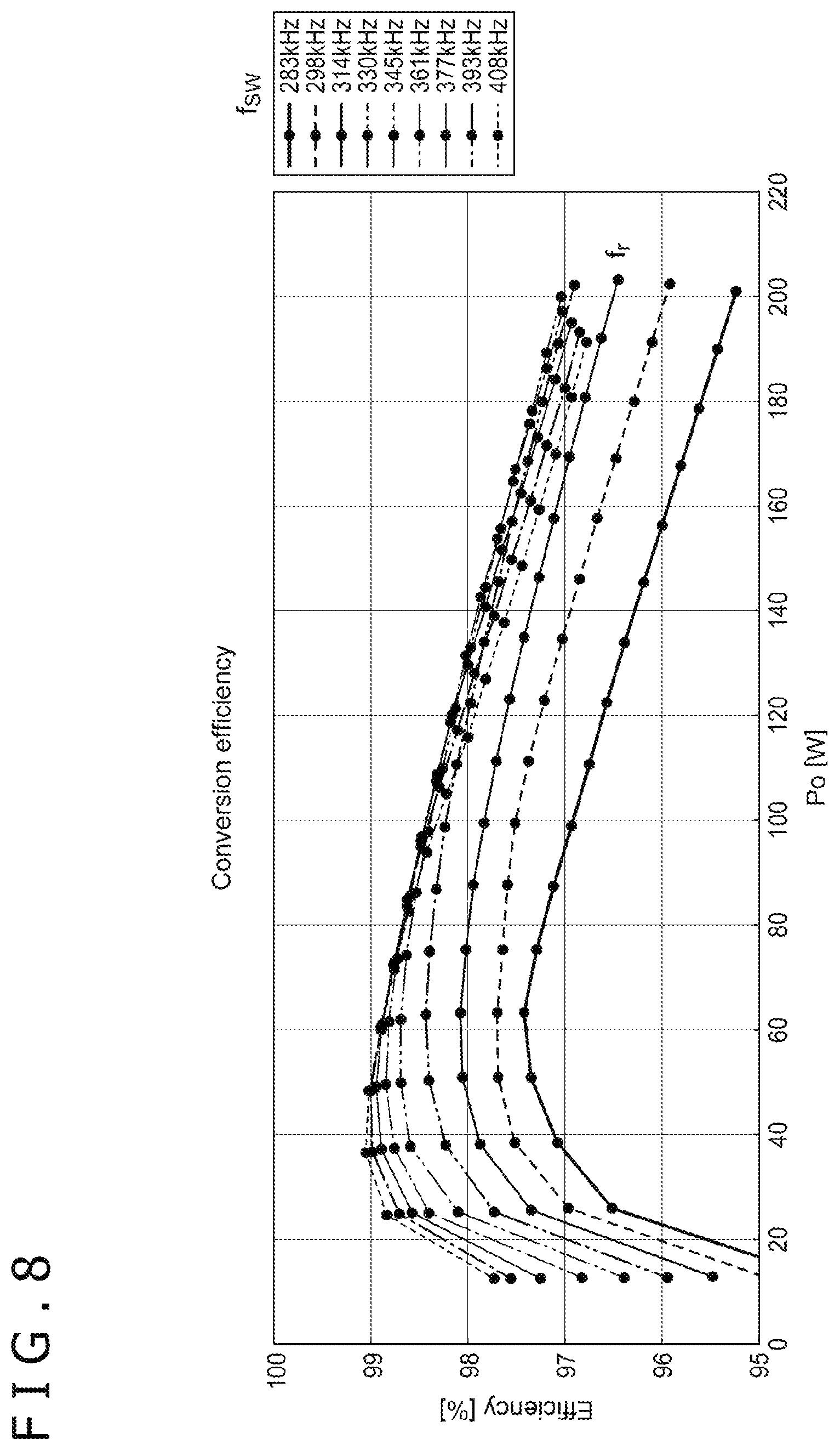 Patent US12348119 Figure 8 – Series capacitor step-down converter, and controller circuit and control method thereof