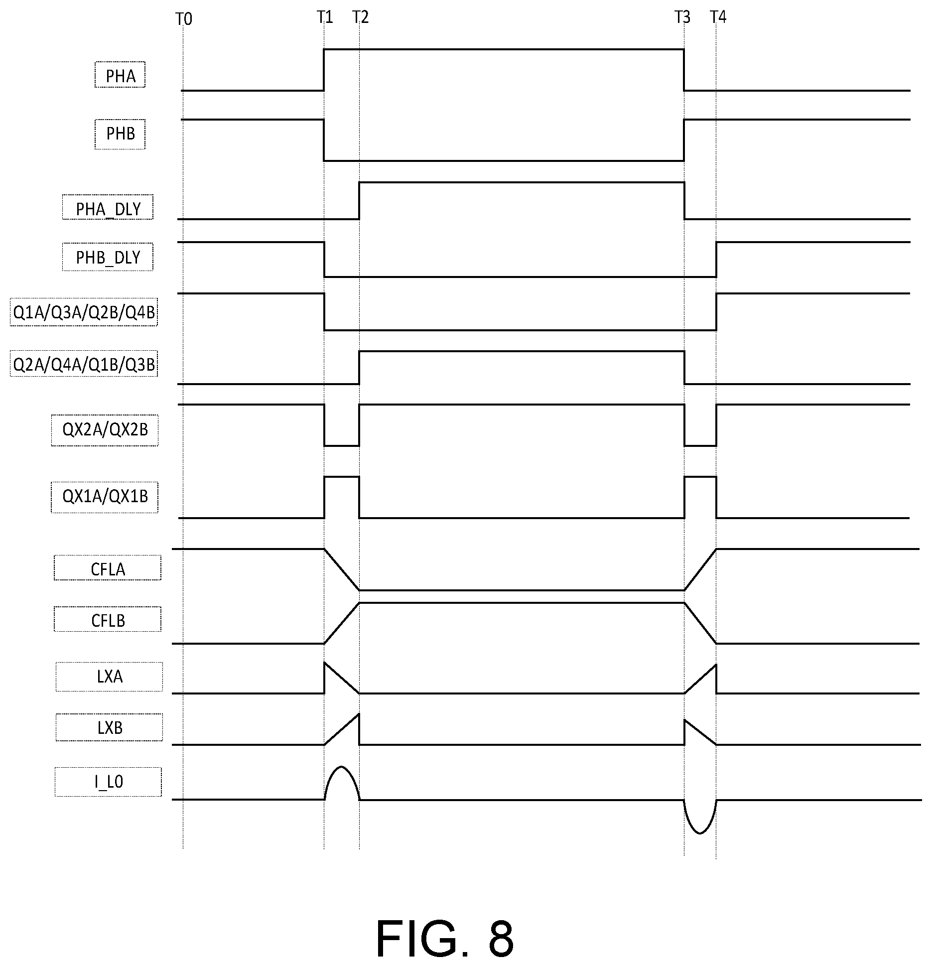Patent US12348120 Figure 8 – Switched capacitor voltage converter