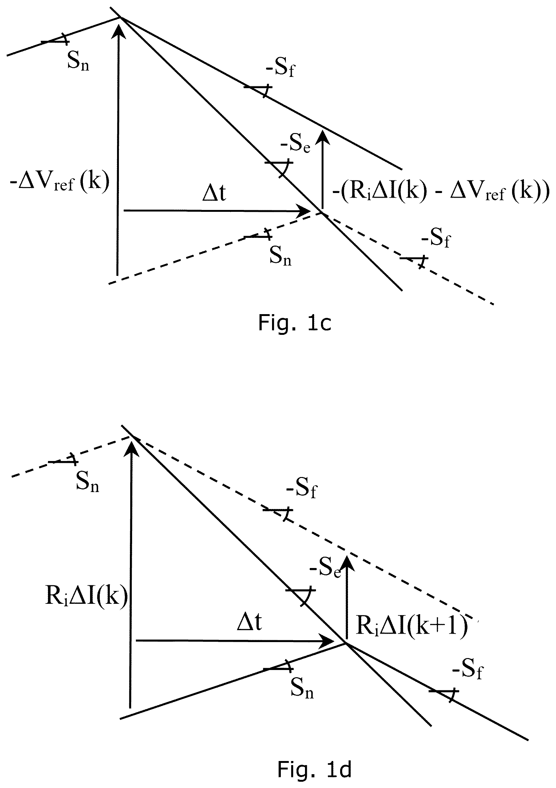 Patent US12348131 Figure 2 – Peak and valley current mode control using double compensation ramp