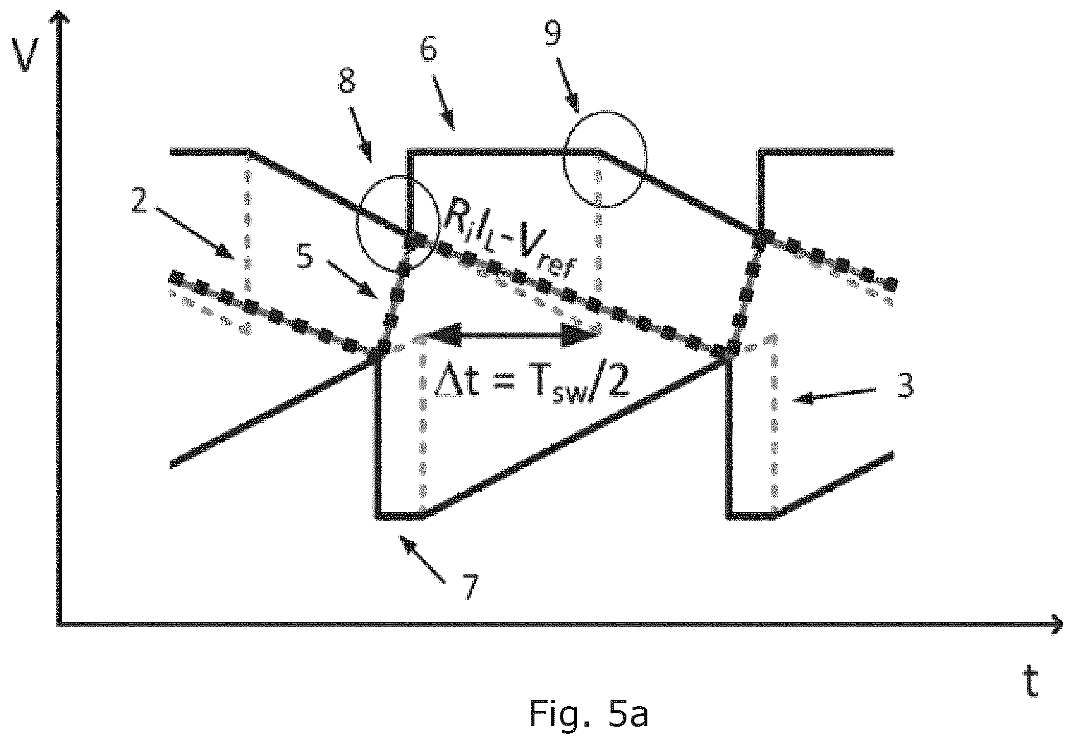 Patent US12348131 Figure 6 – Peak and valley current mode control using double compensation ramp
