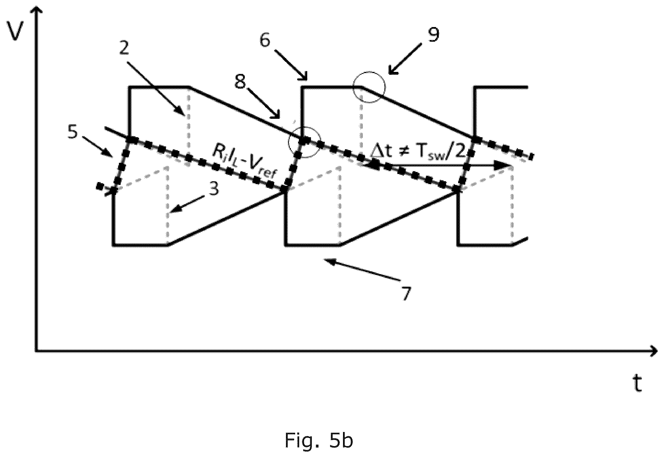 Patent US12348131 Figure 7 – Peak and valley current mode control using double compensation ramp