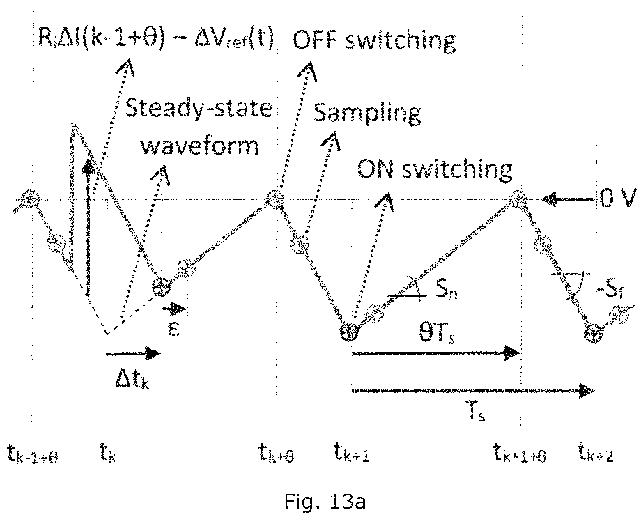 Patent US12348131 Figure 15 – Peak and valley current mode control using double compensation ramp