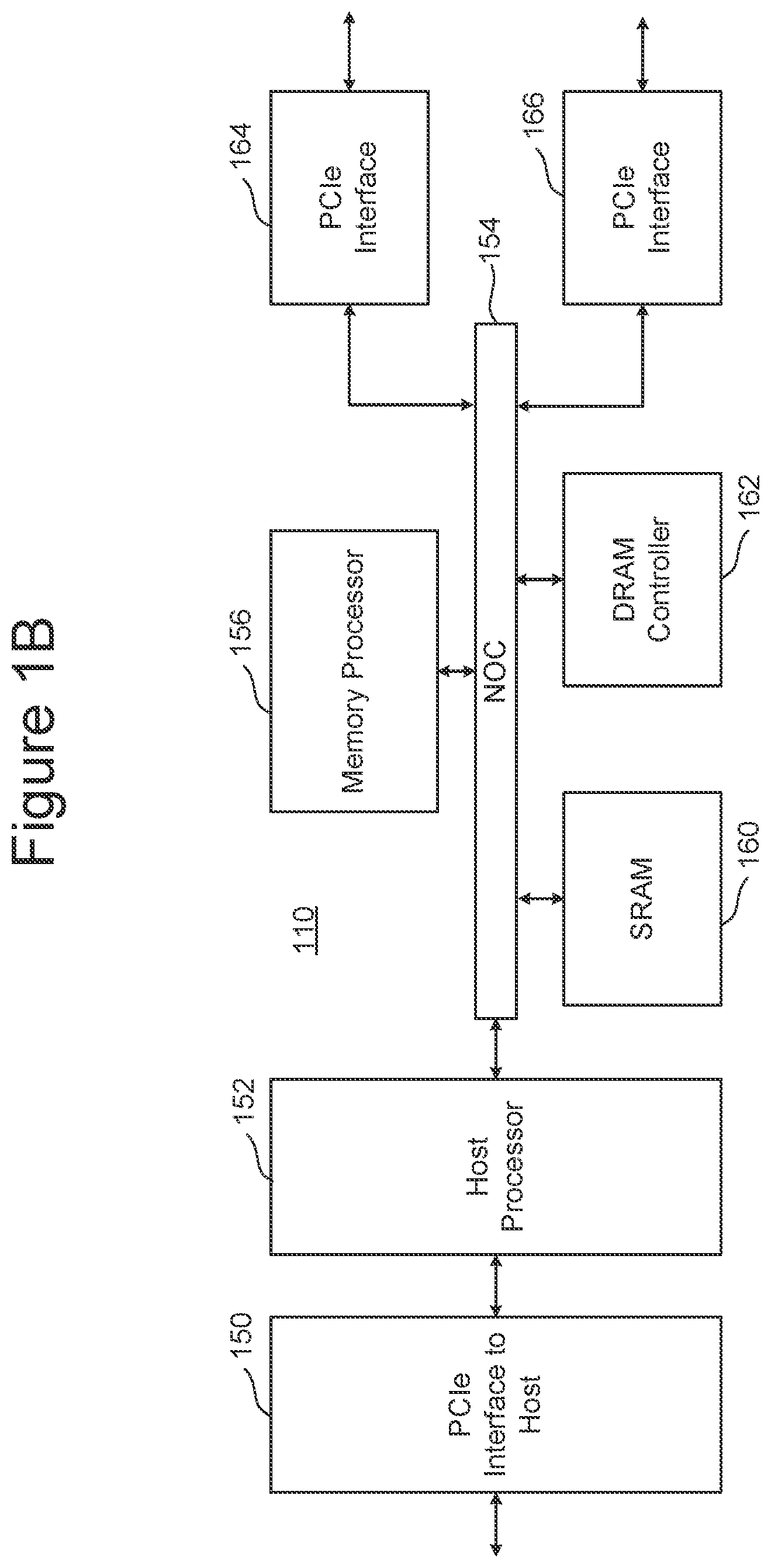 Patent US12348132 Figure 2 – Stage based frequency optimization for area reduction of charge pumps