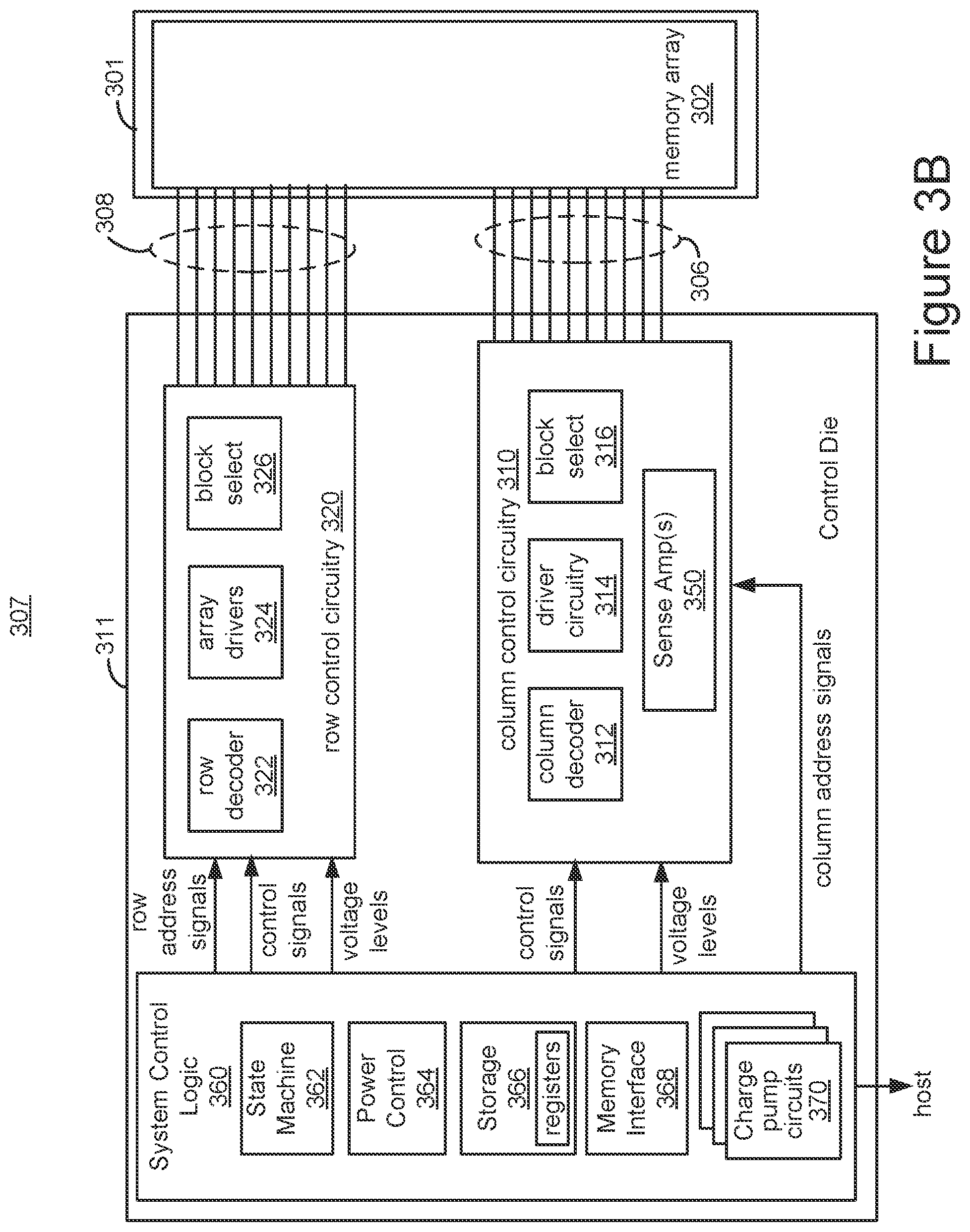 Patent US12348132 Figure 6 – Stage based frequency optimization for area reduction of charge pumps